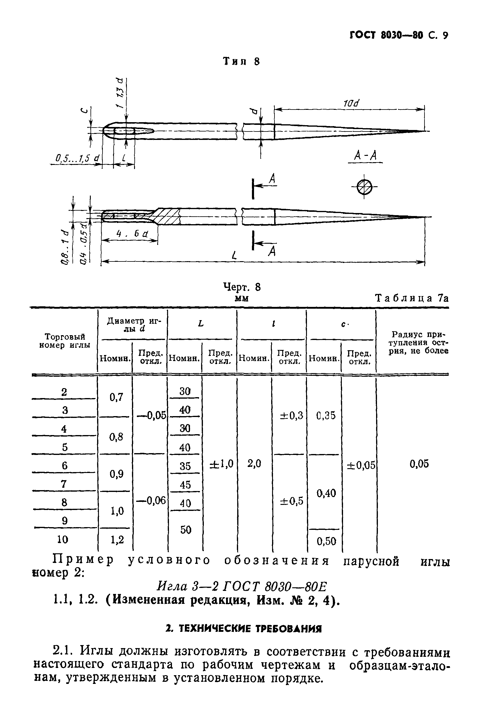 ГОСТ 8030-80