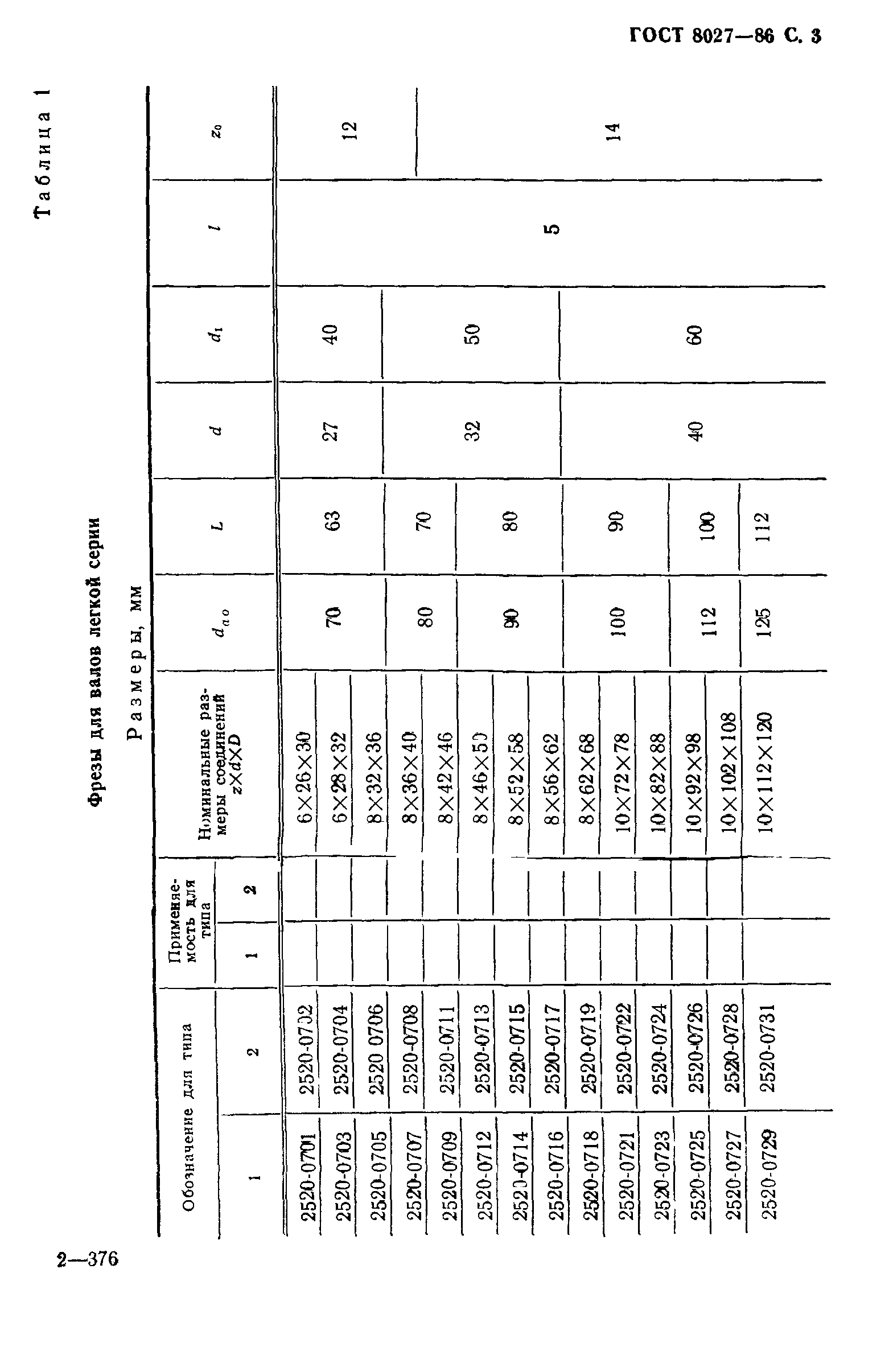 ГОСТ 8027-86