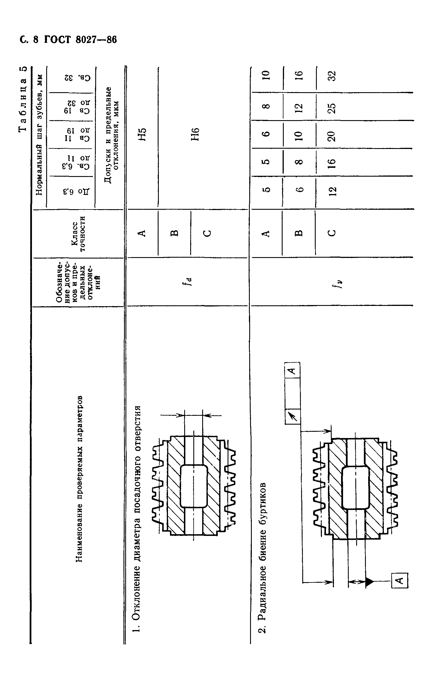 ГОСТ 8027-86