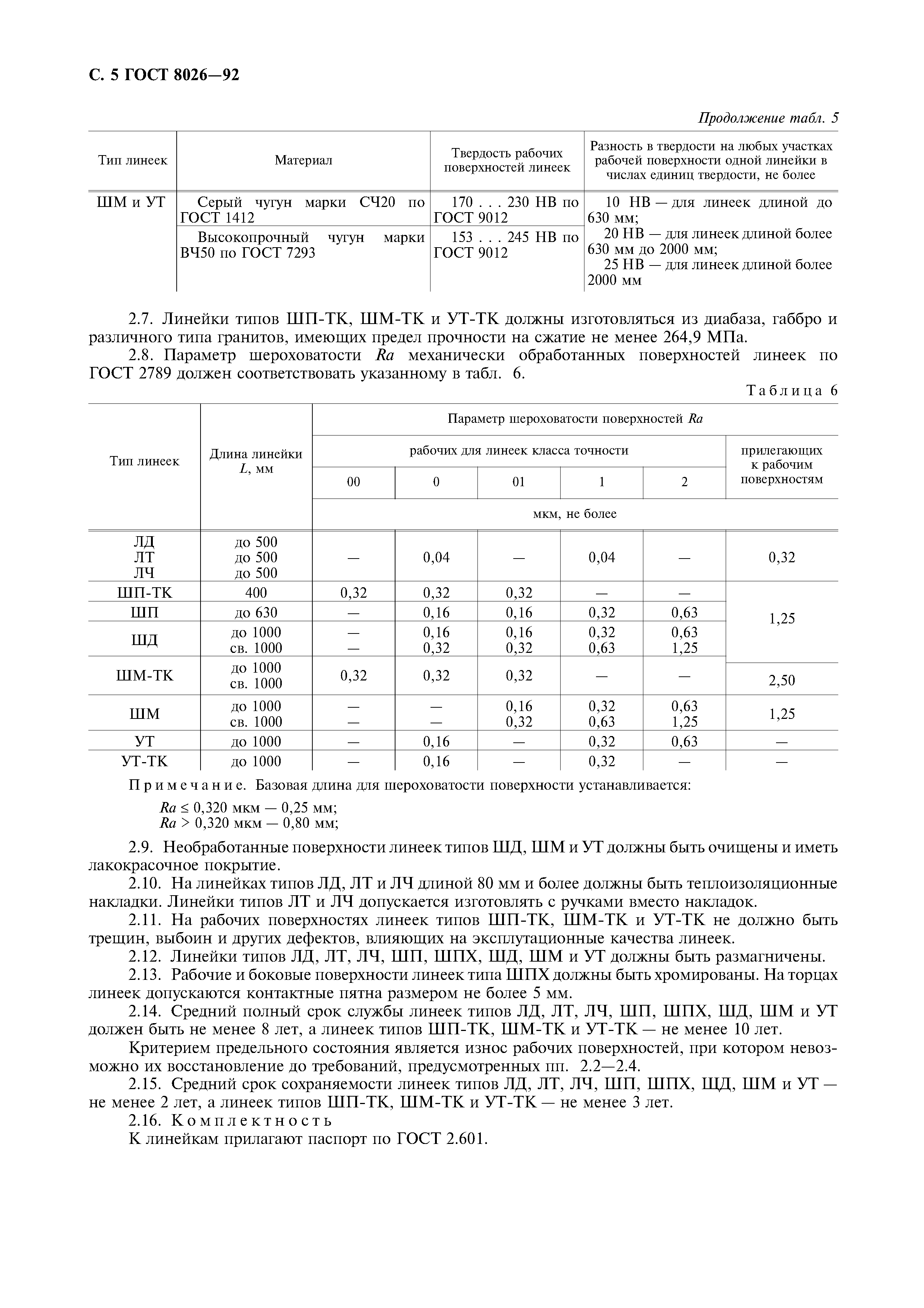 ГОСТ 8026-92