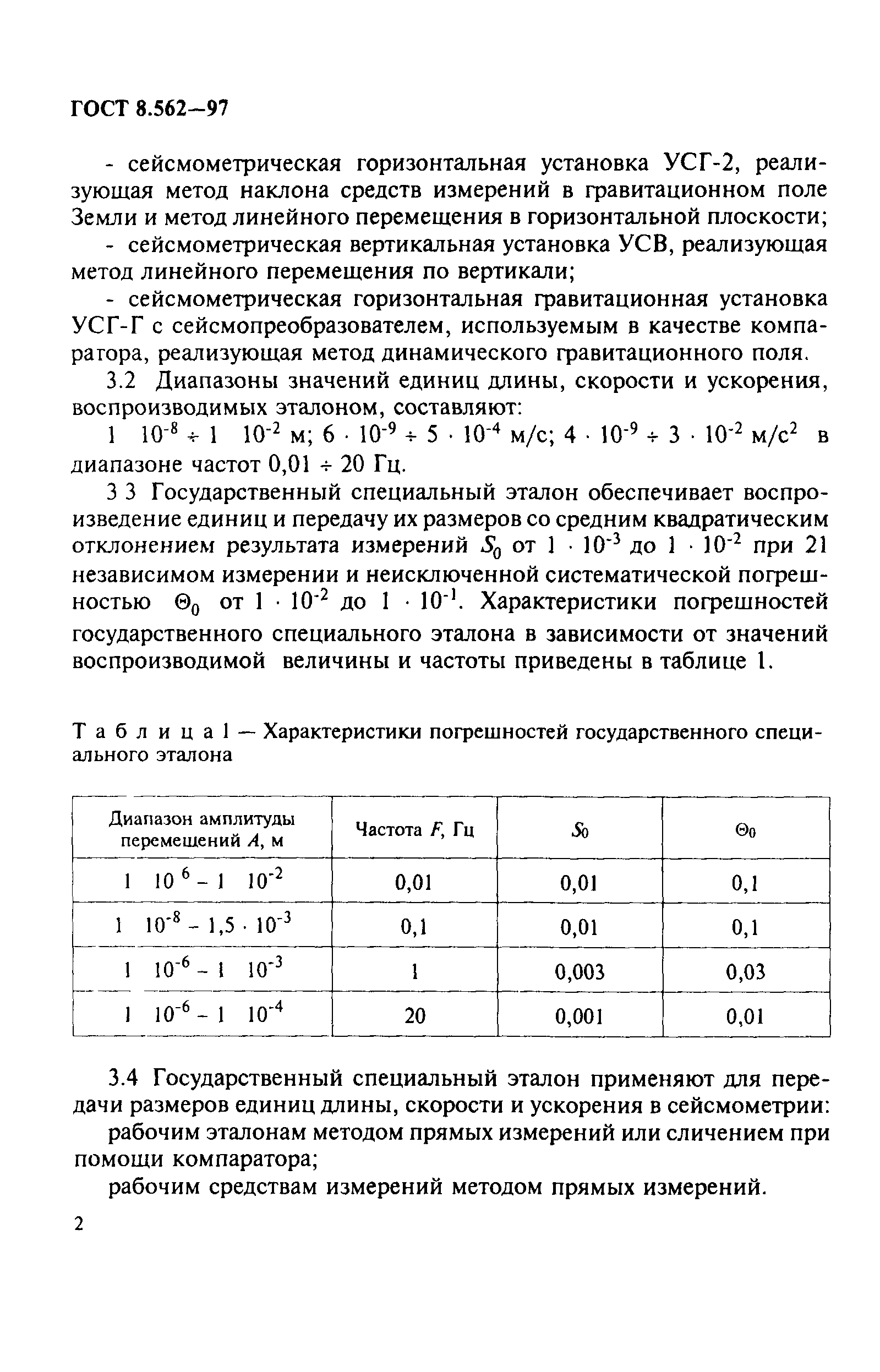 ГОСТ 8.562-97