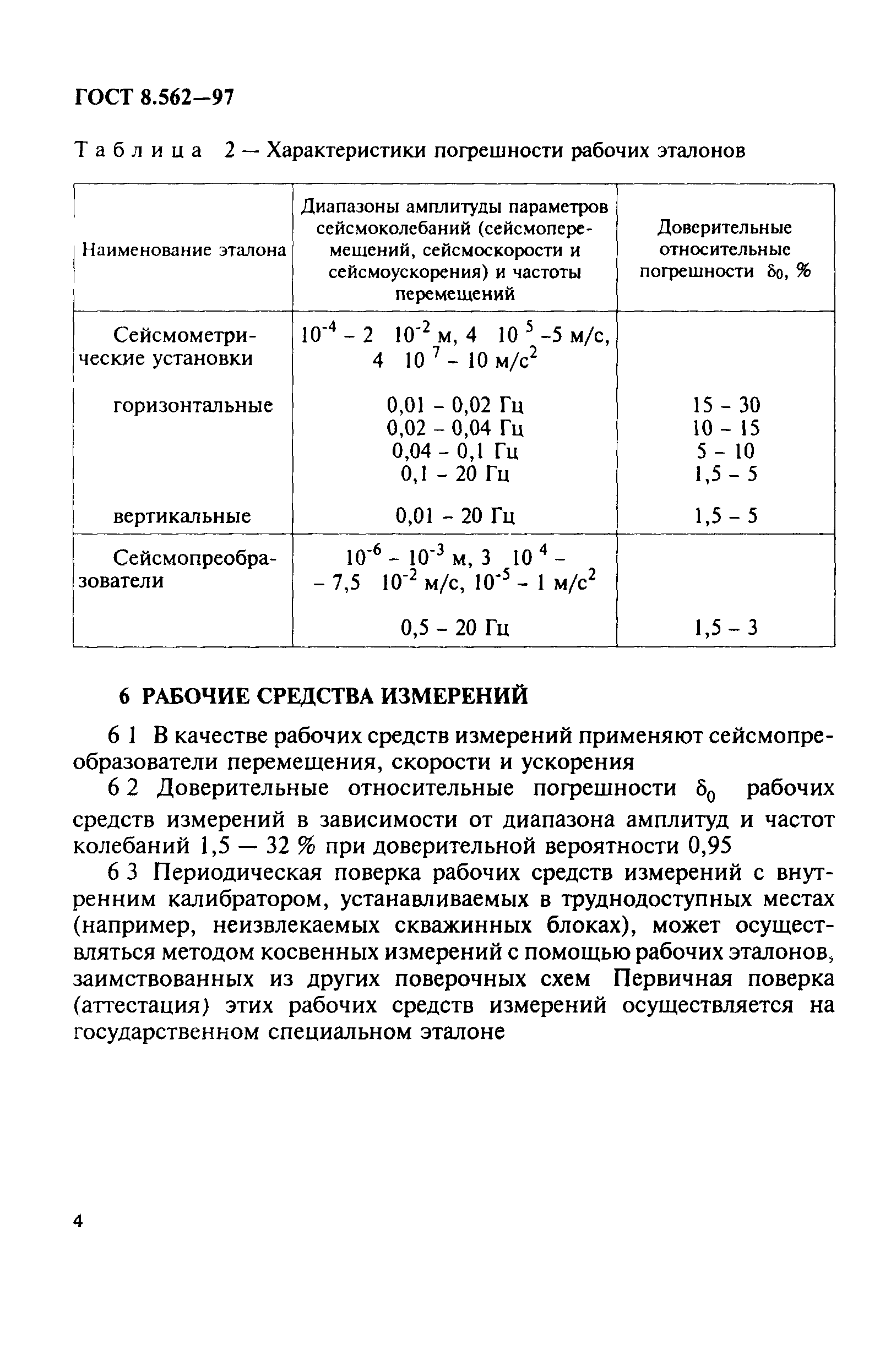 ГОСТ 8.562-97