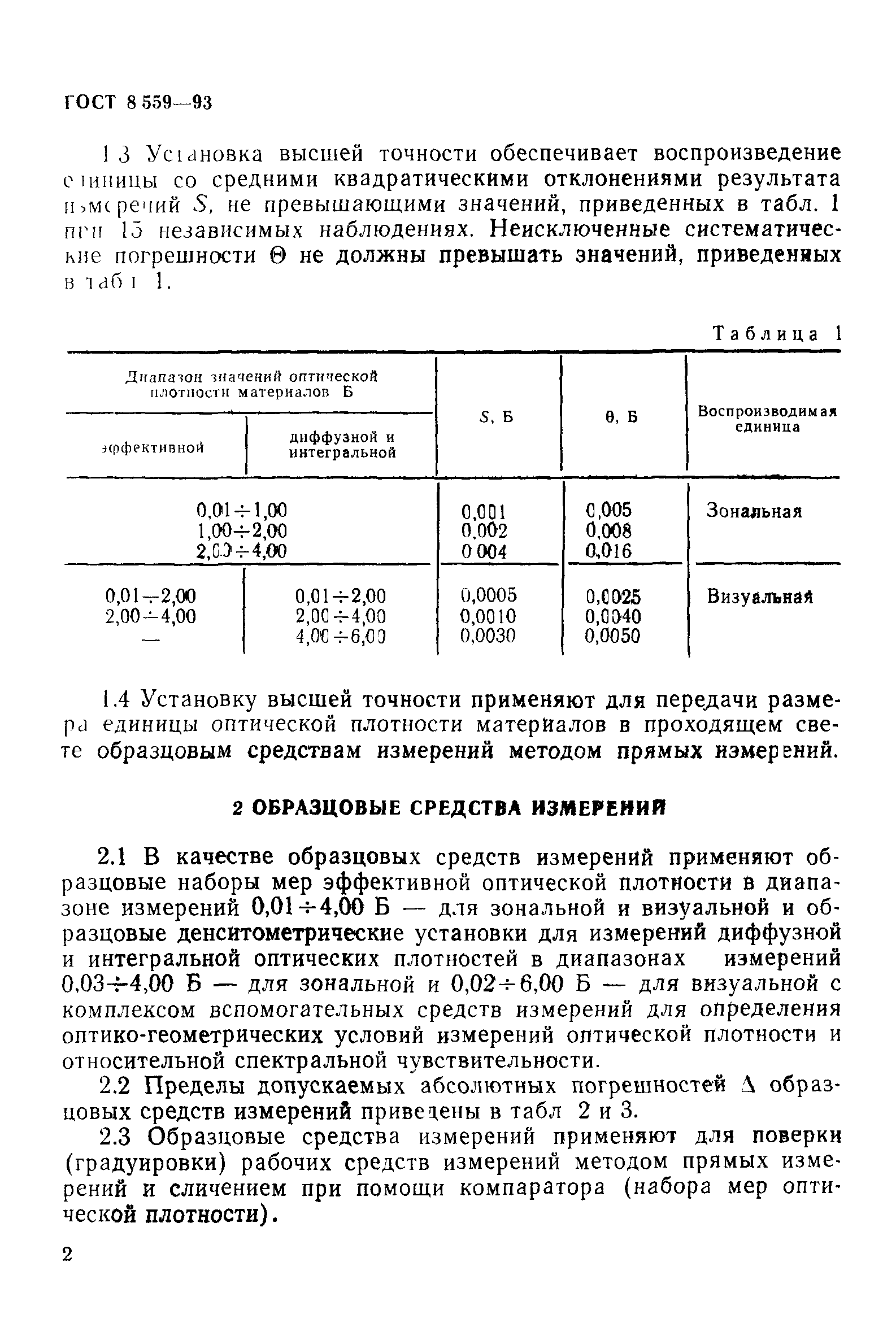 ГОСТ 8.559-93