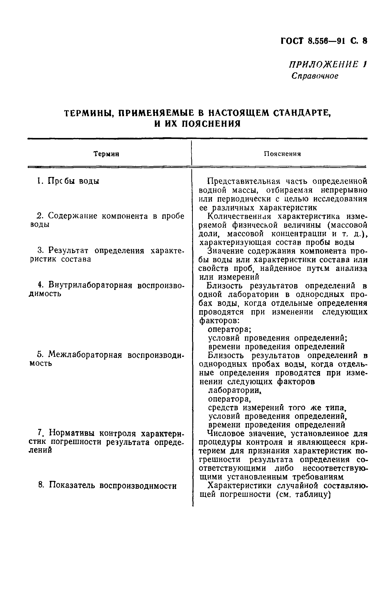 ГОСТ 8.556-91