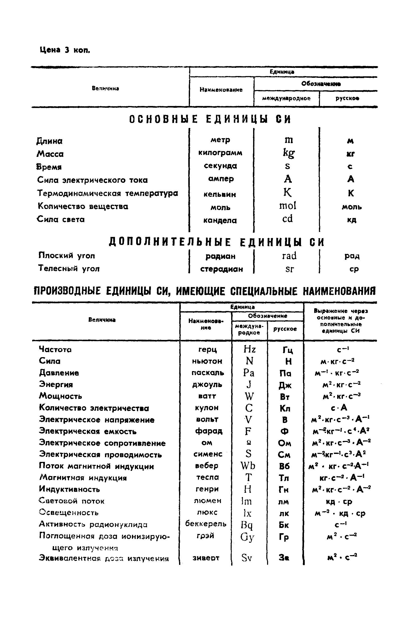 ГОСТ 8.552-86