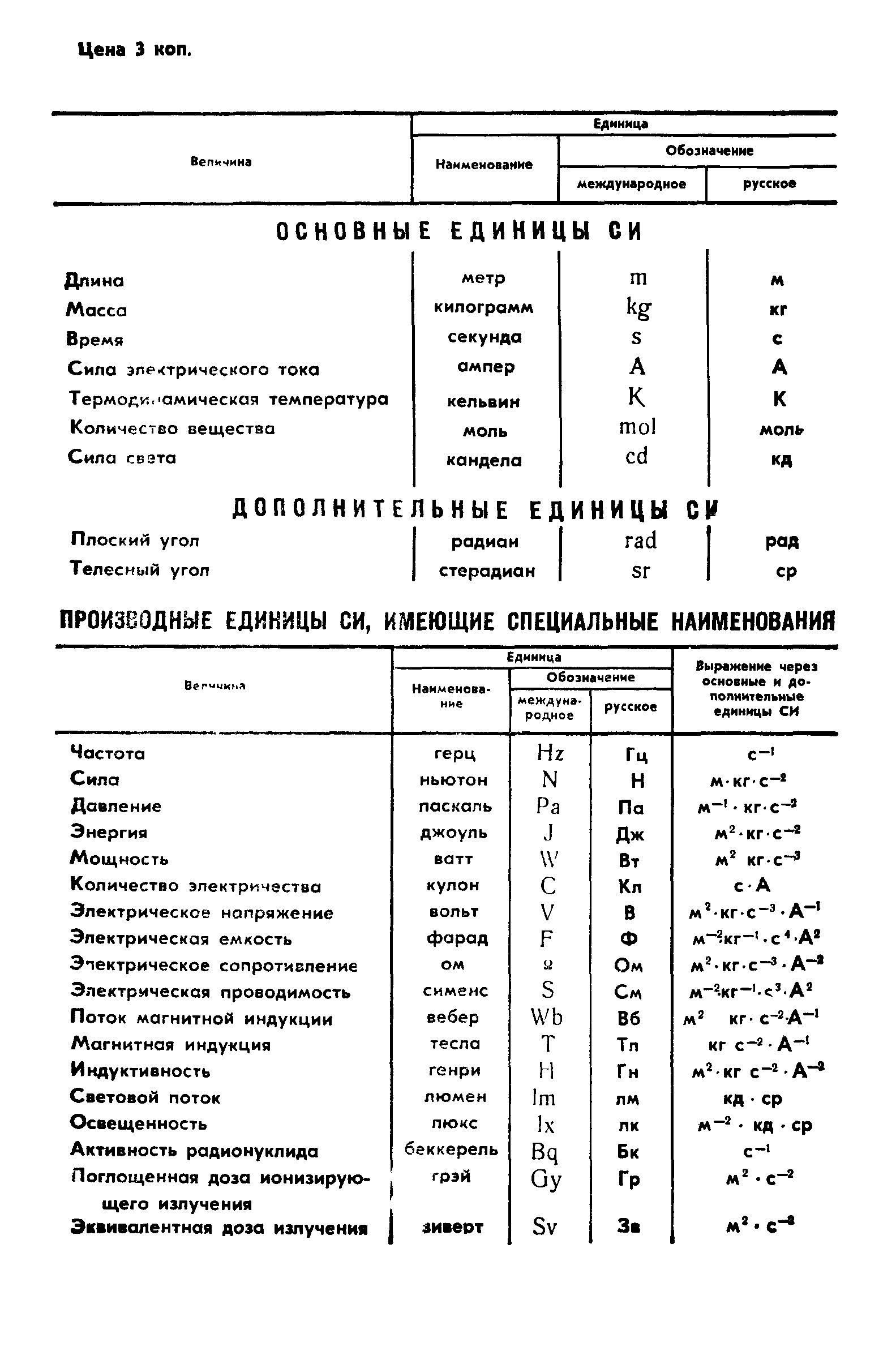 ГОСТ 8.541-86