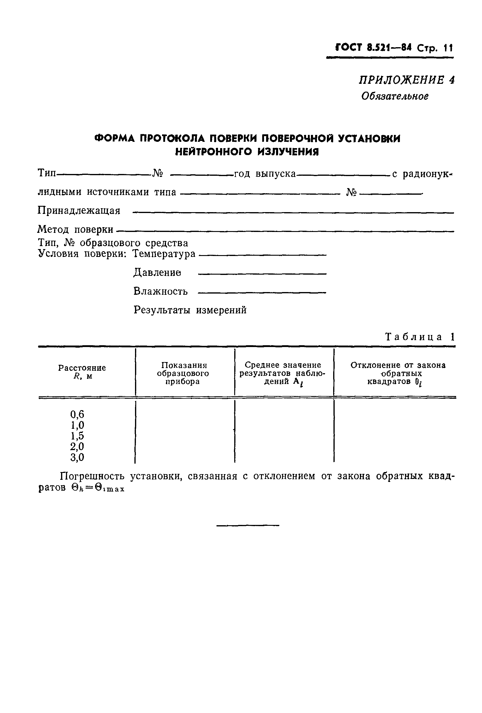 ГОСТ 8.521-84