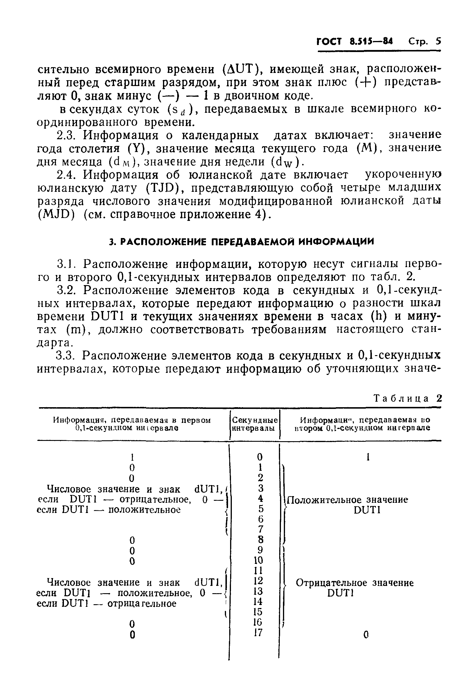 ГОСТ 8.515-84