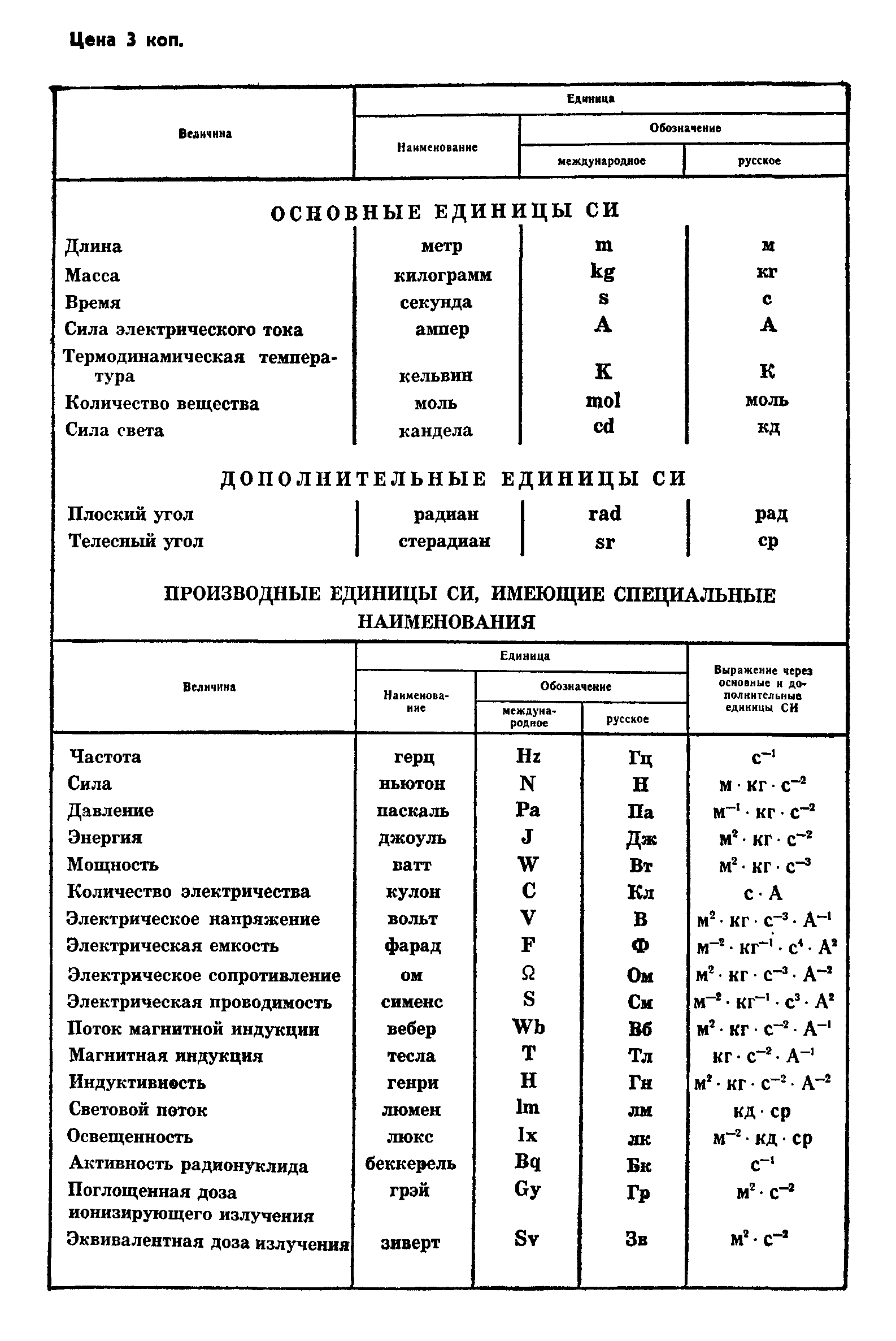 ГОСТ 8.503-84