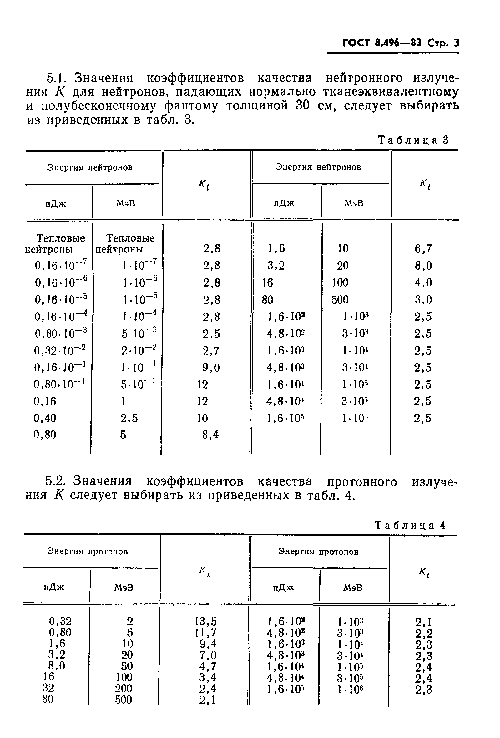 ГОСТ 8.496-83