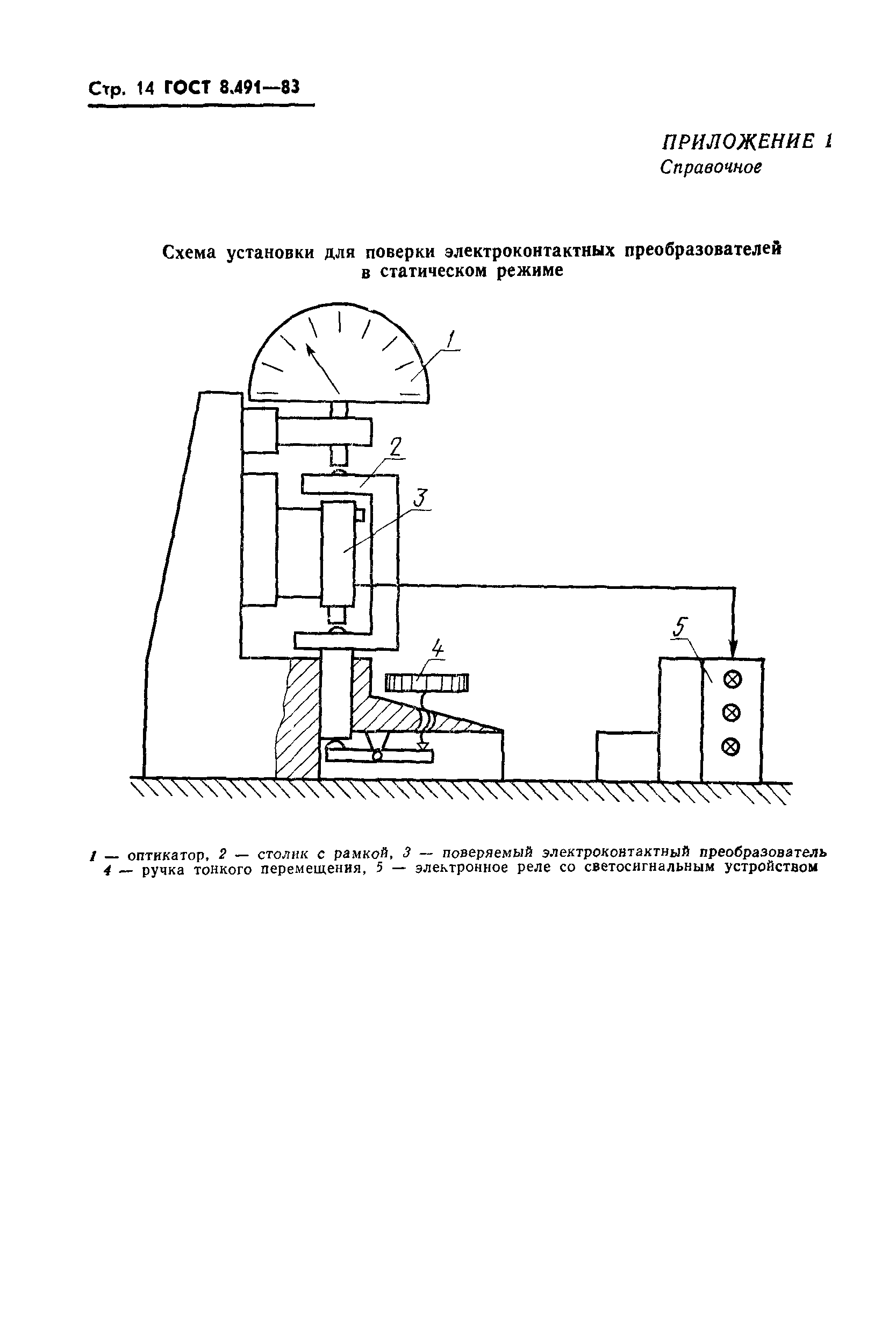 ГОСТ 8.491-83