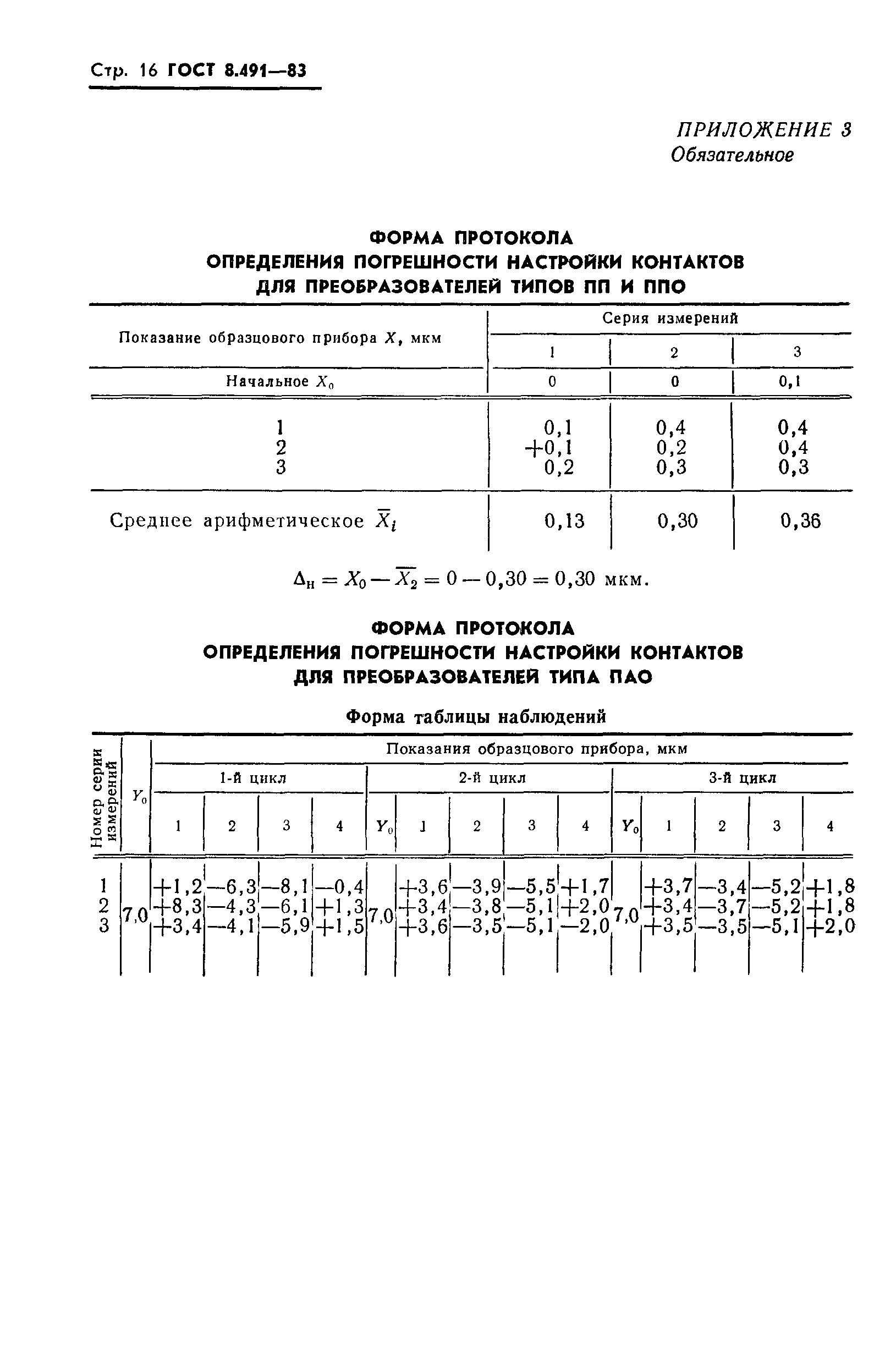 ГОСТ 8.491-83