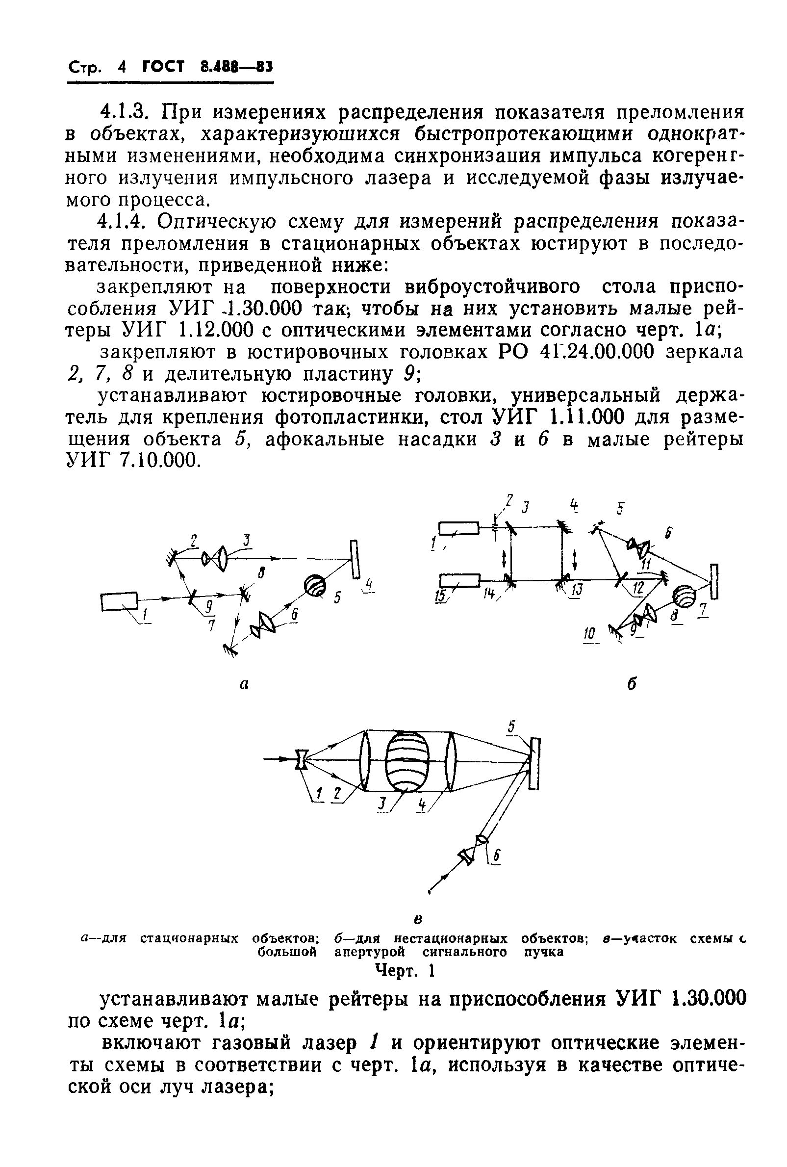 ГОСТ 8.488-83