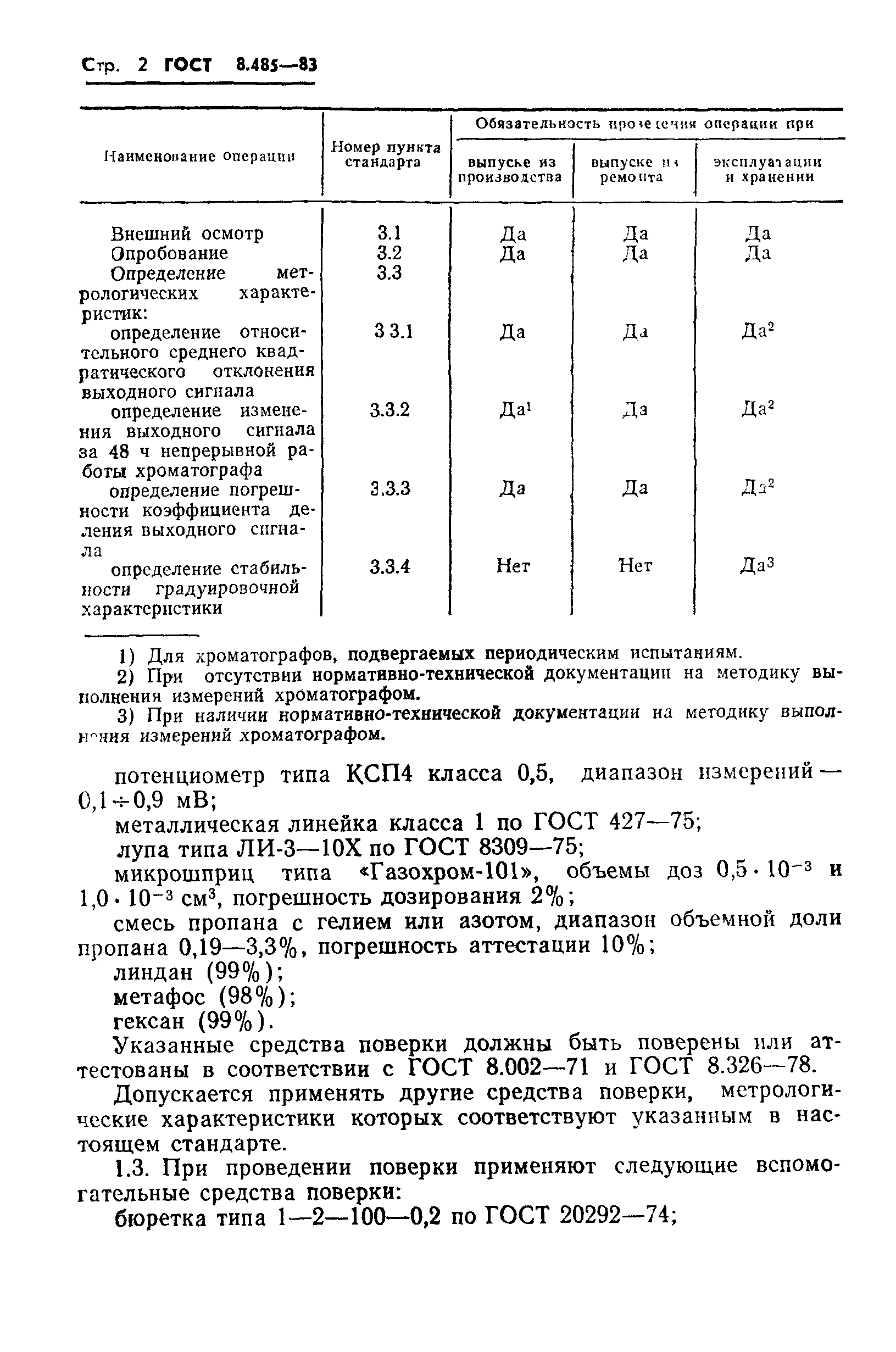 ГОСТ 8.485-83