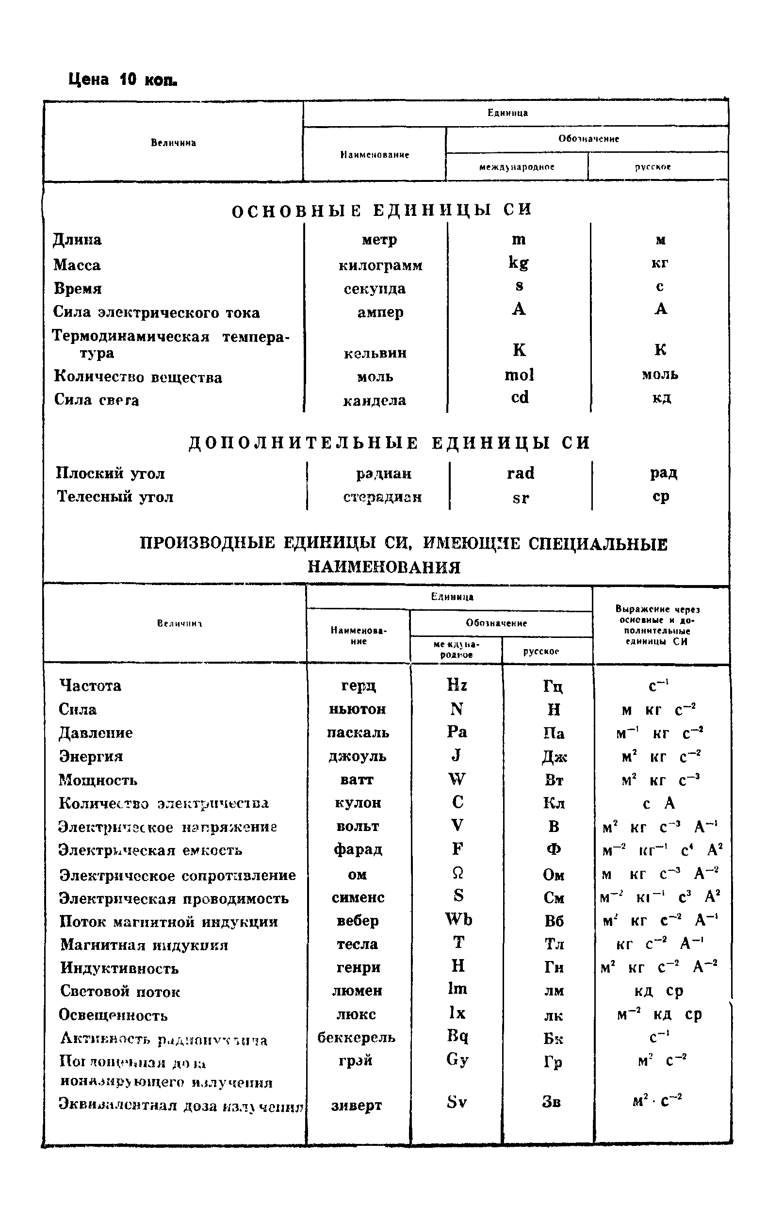 ГОСТ 8.475-82