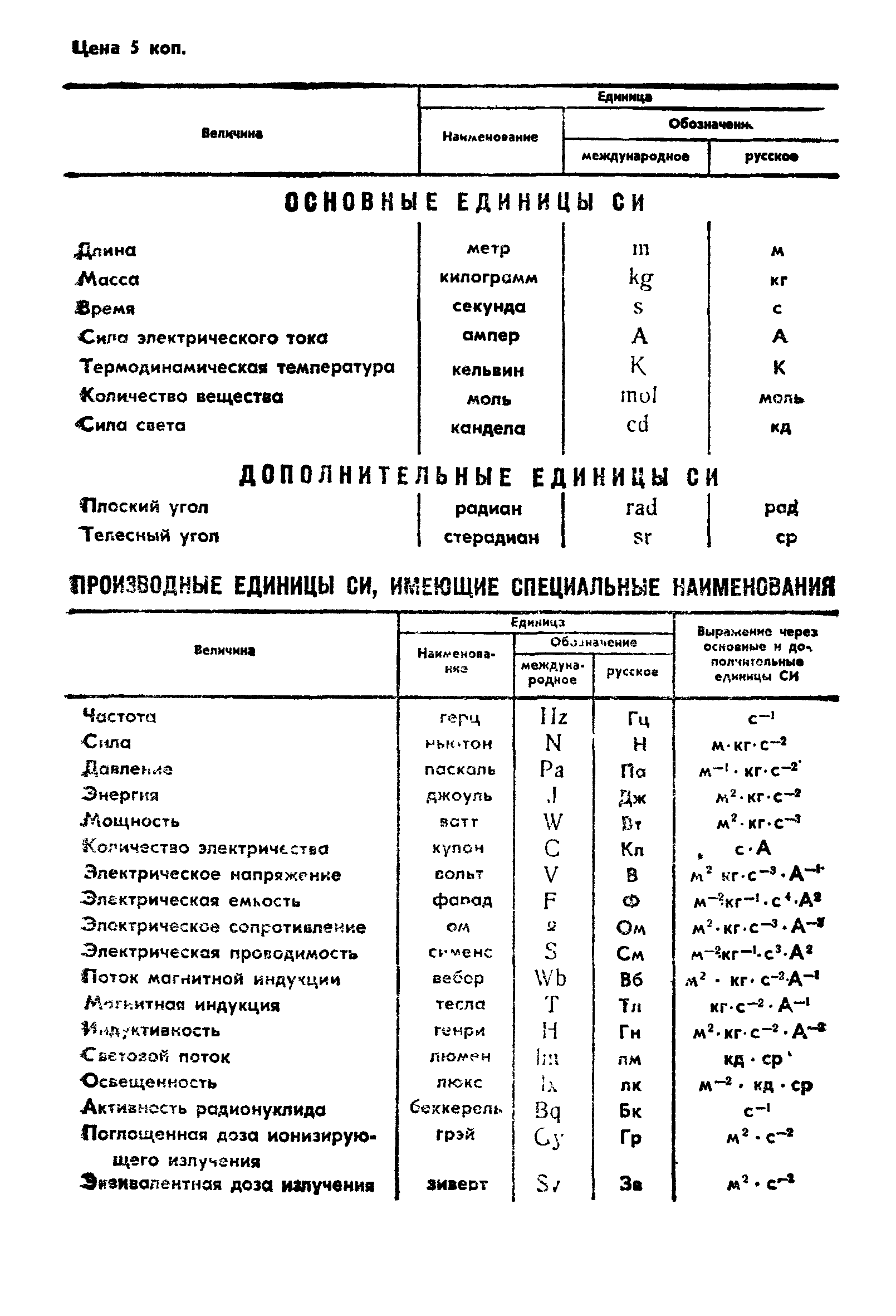 ГОСТ 8.464-82