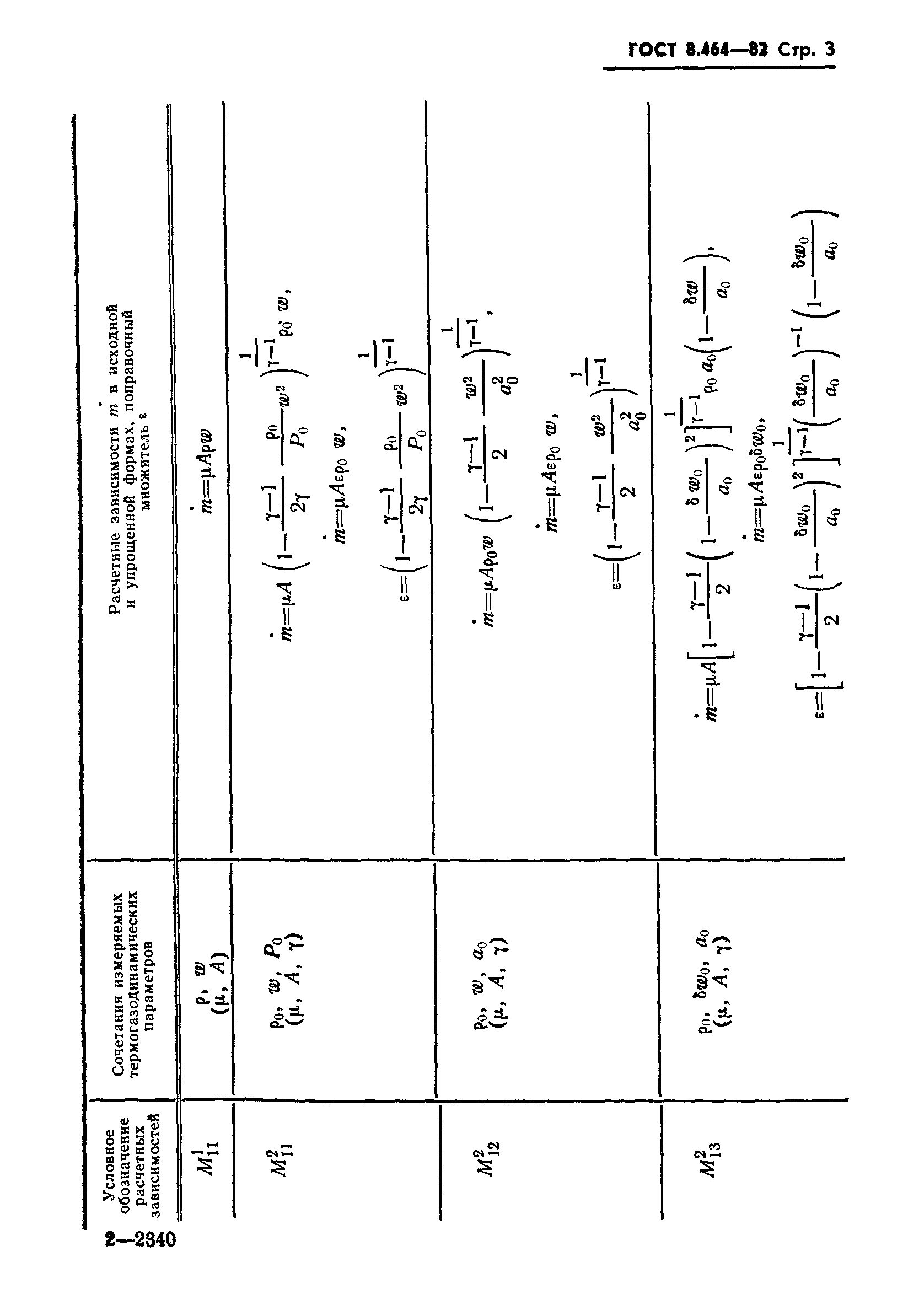 ГОСТ 8.464-82