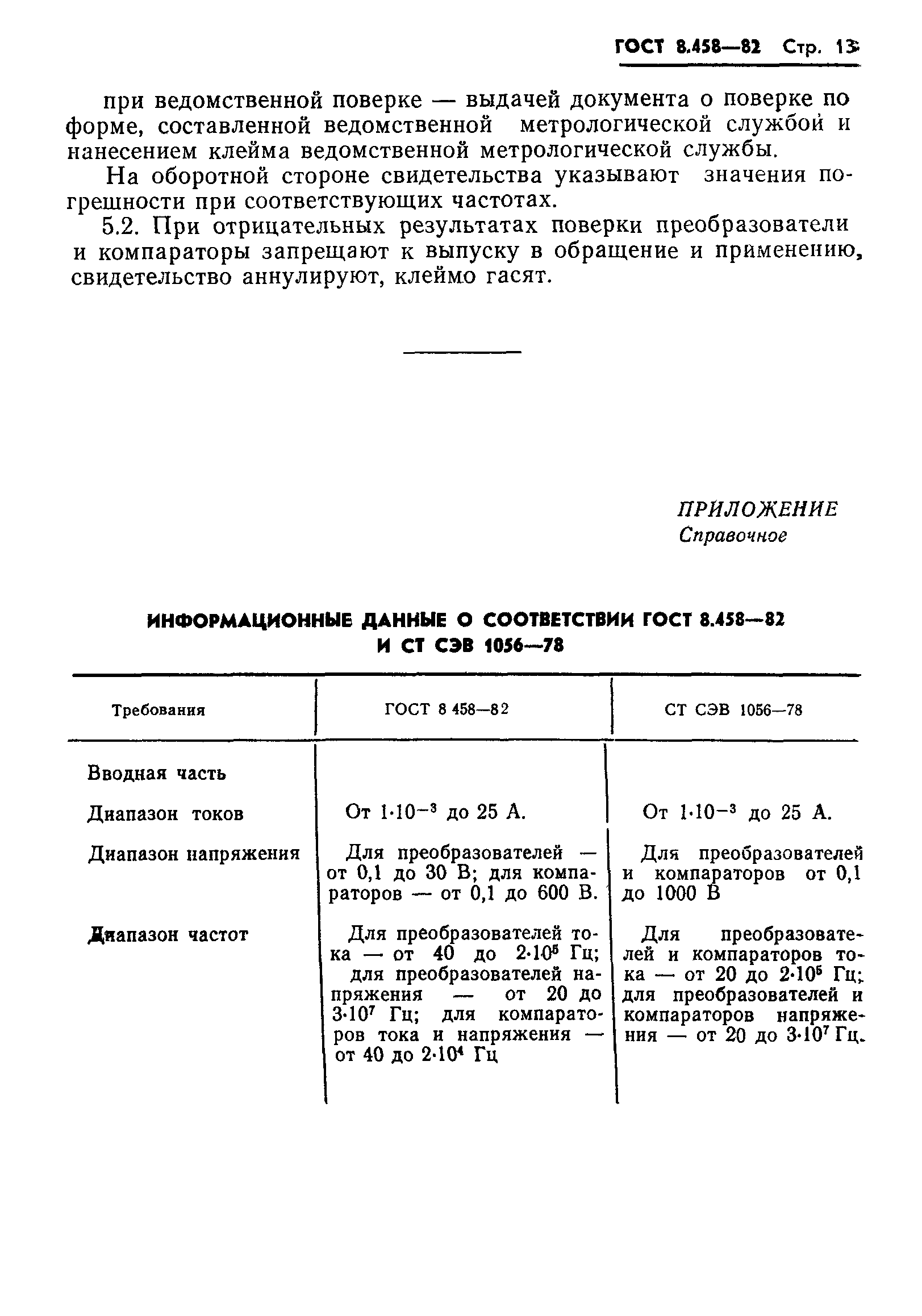 ГОСТ 8.458-82