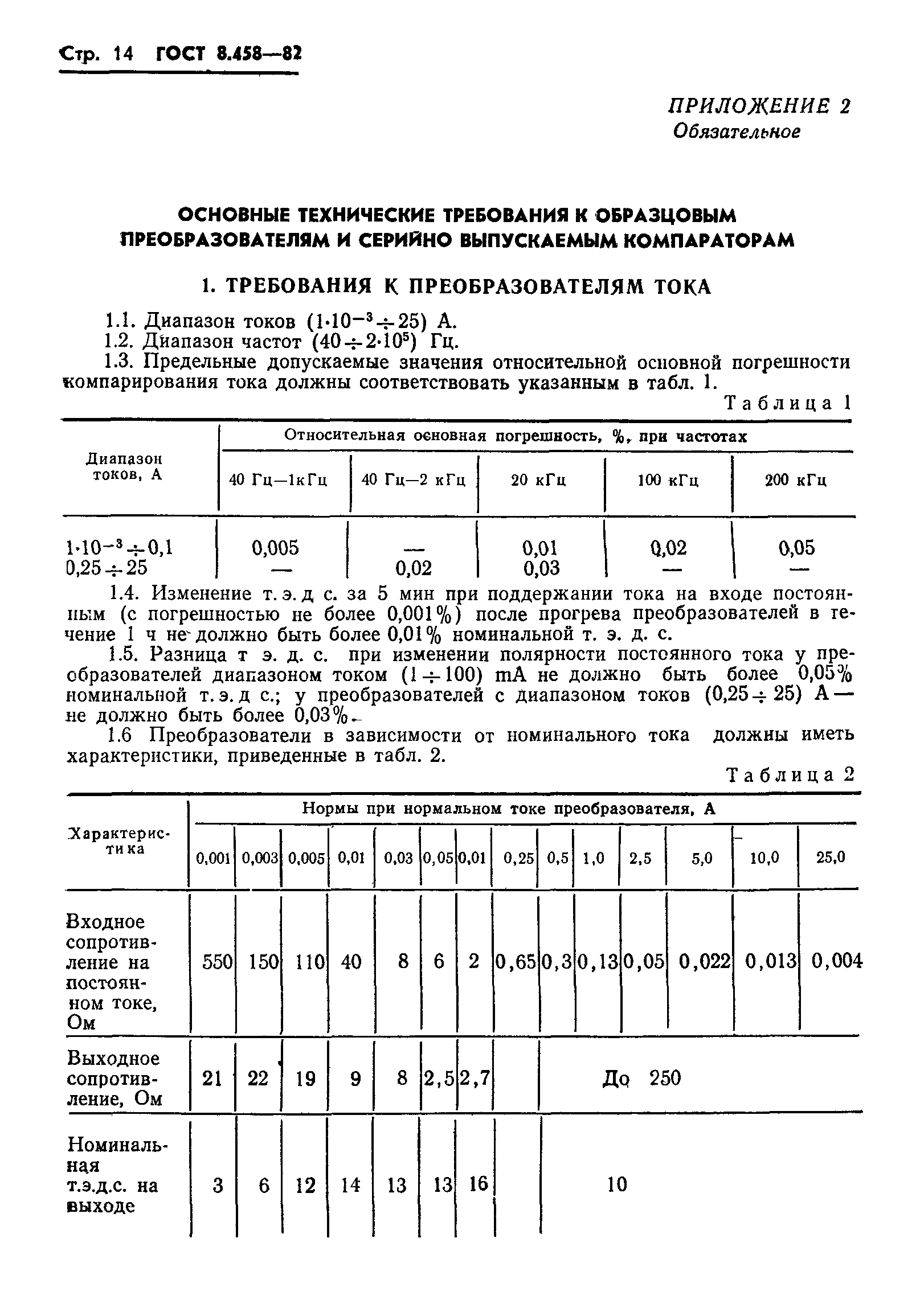 ГОСТ 8.458-82