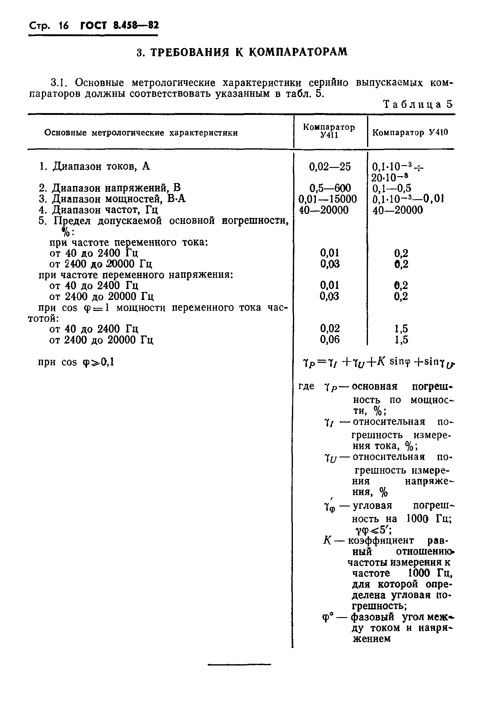 ГОСТ 8.458-82