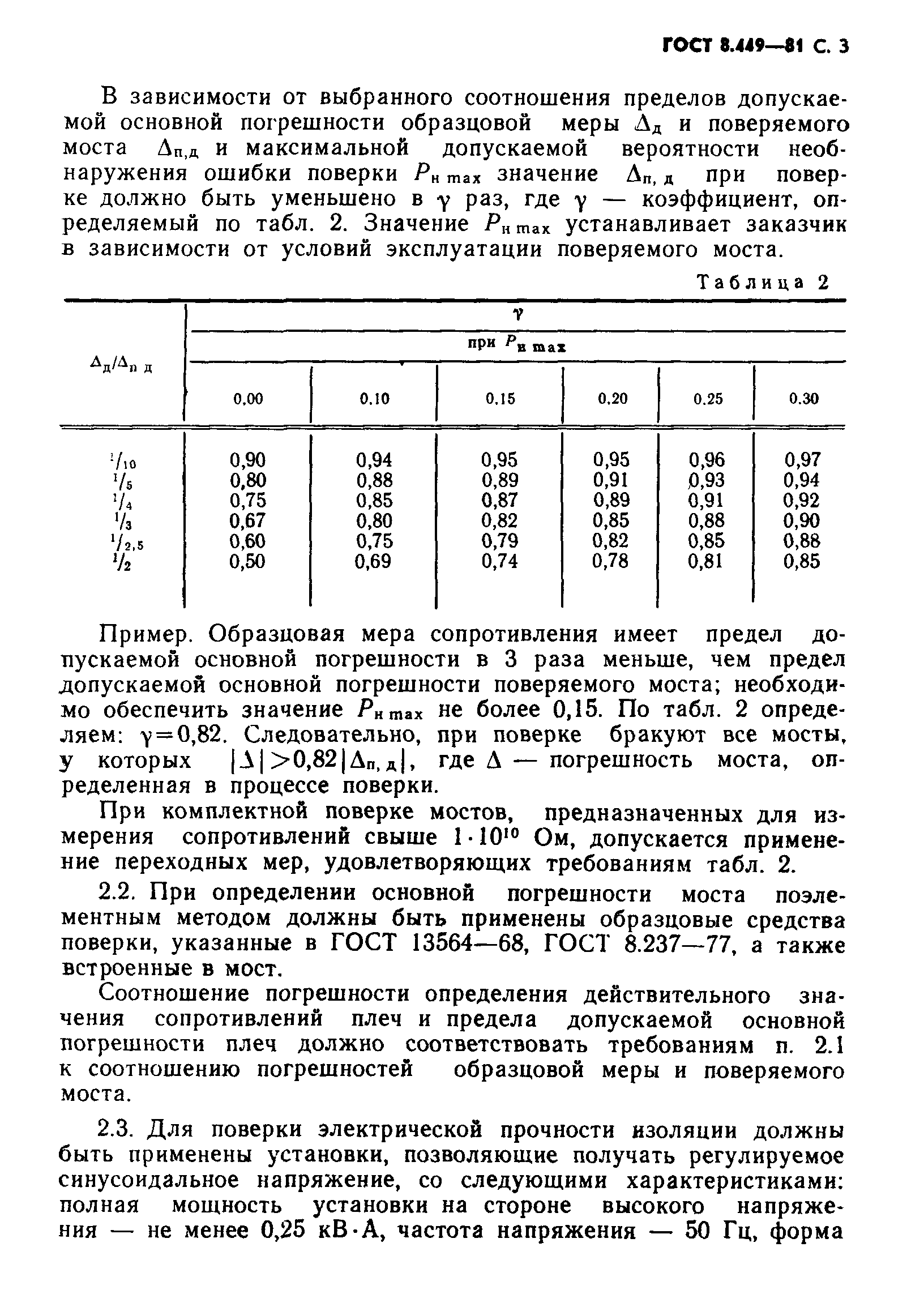 ГОСТ 8.449-81