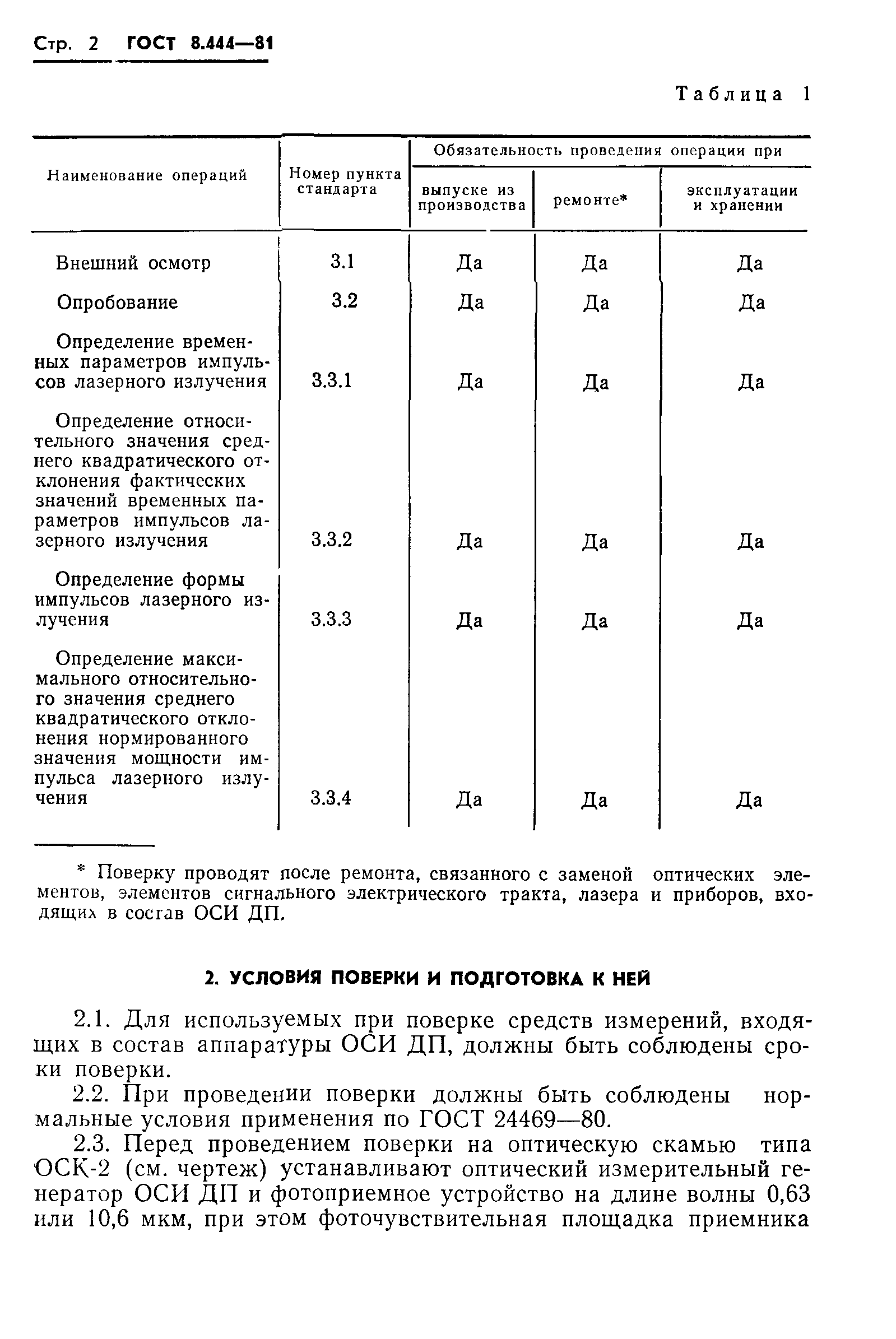 ГОСТ 8.444-81