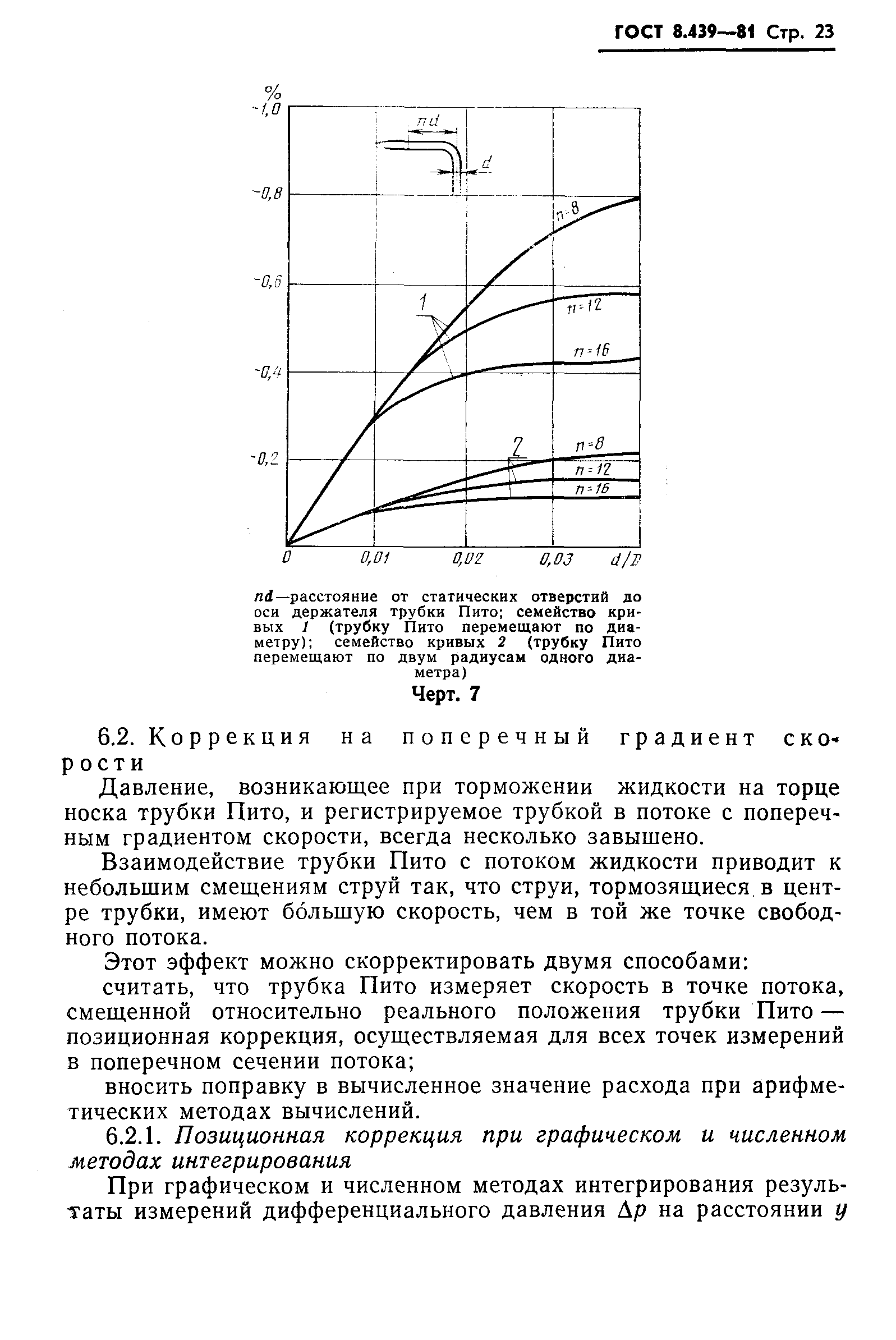 ГОСТ 8.439-81