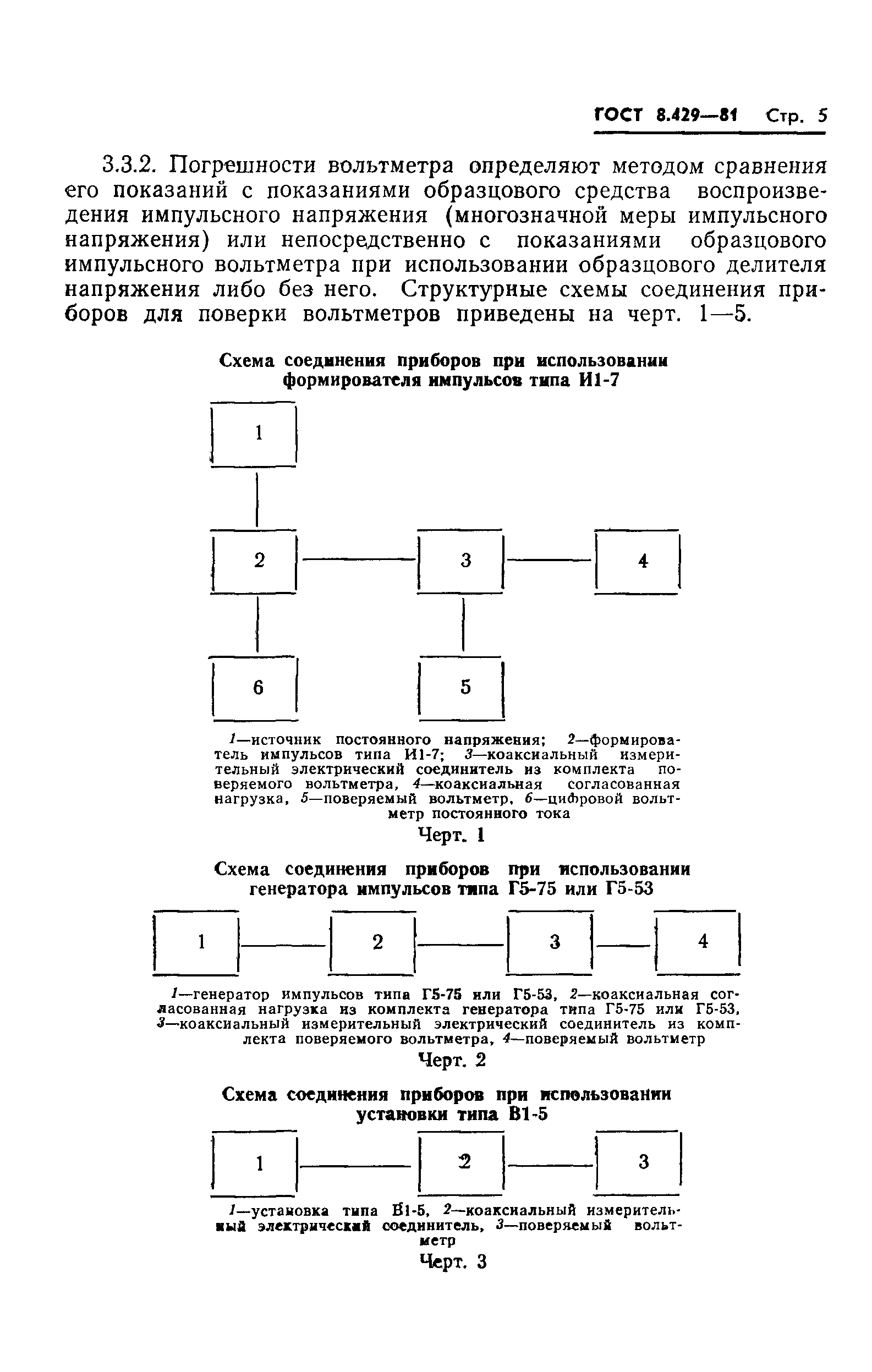 ГОСТ 8.429-81