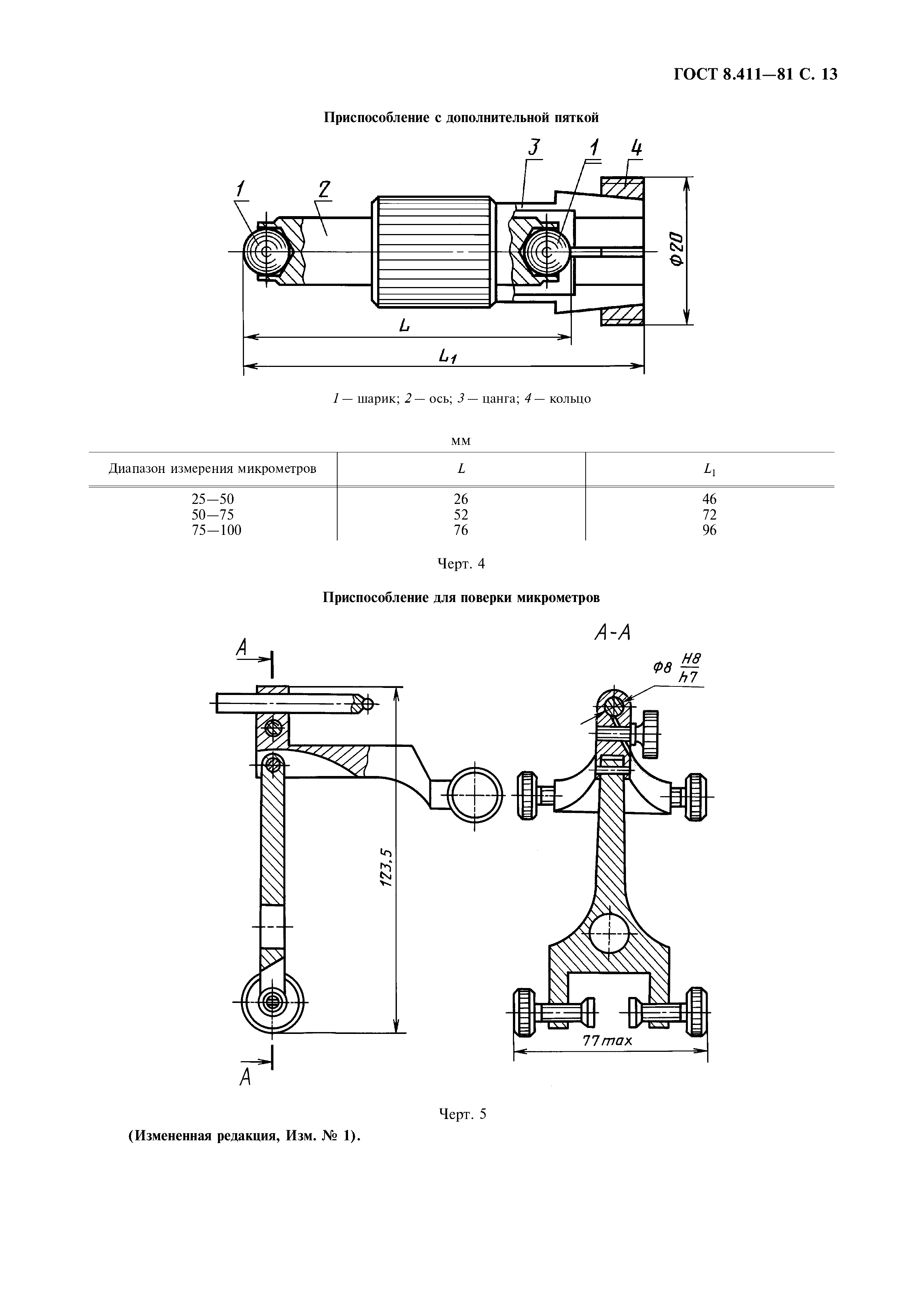 ГОСТ 8.411-81