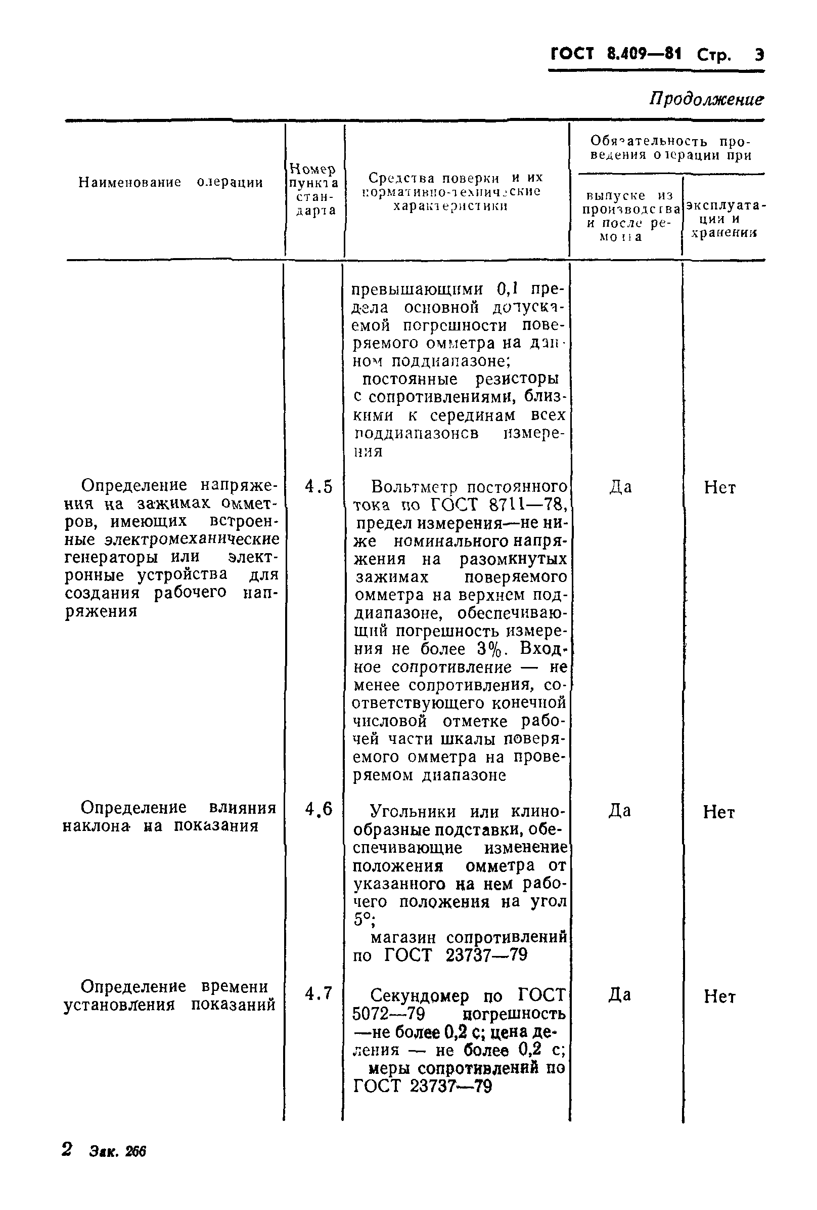 ГОСТ 8.409-81