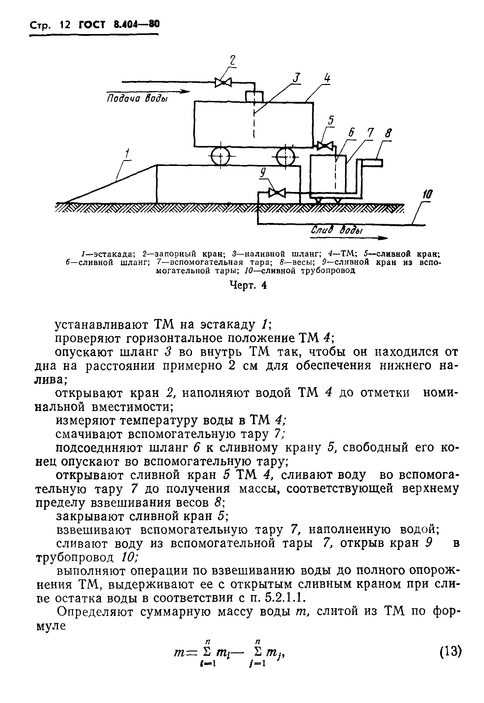 ГОСТ 8.404-80