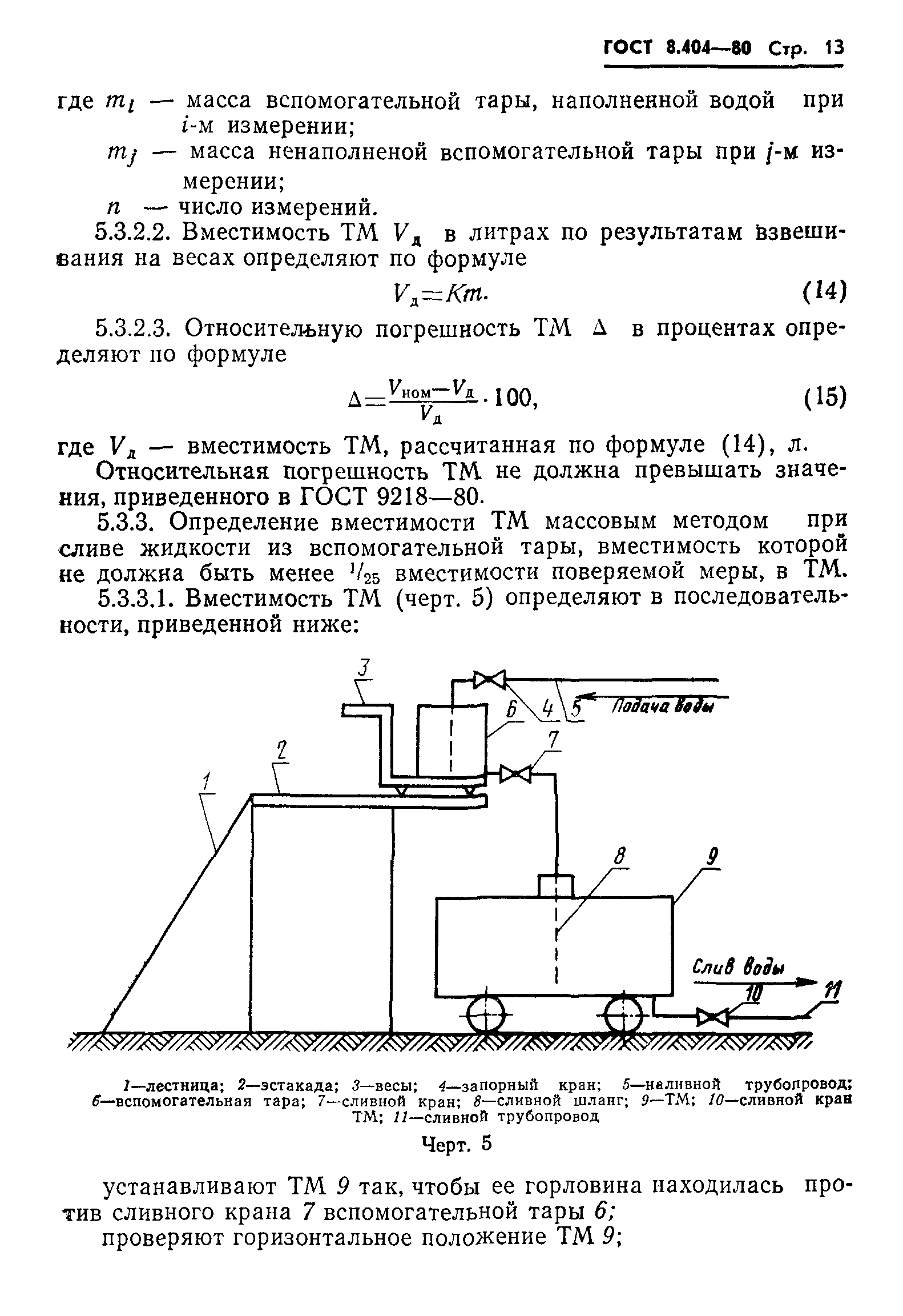 ГОСТ 8.404-80