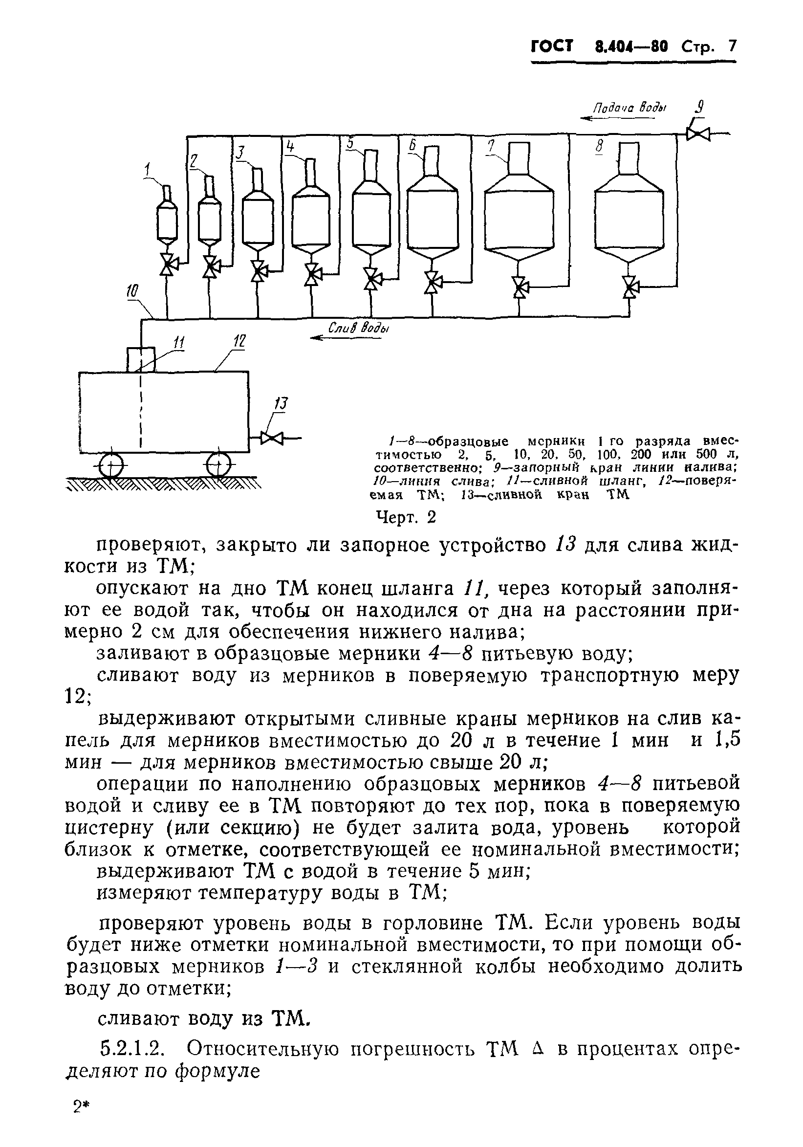 ГОСТ 8.404-80