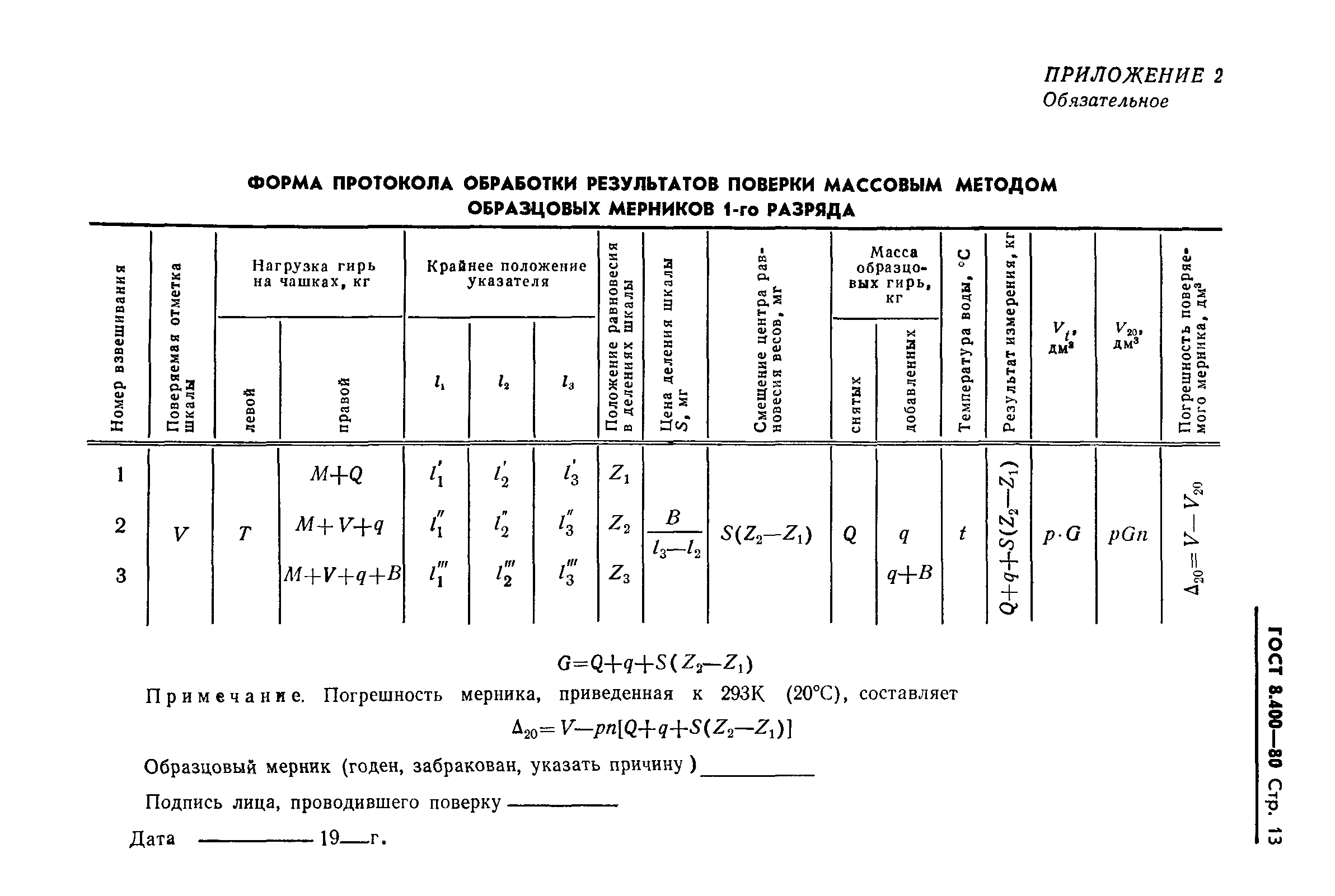 ГОСТ 8.400-80