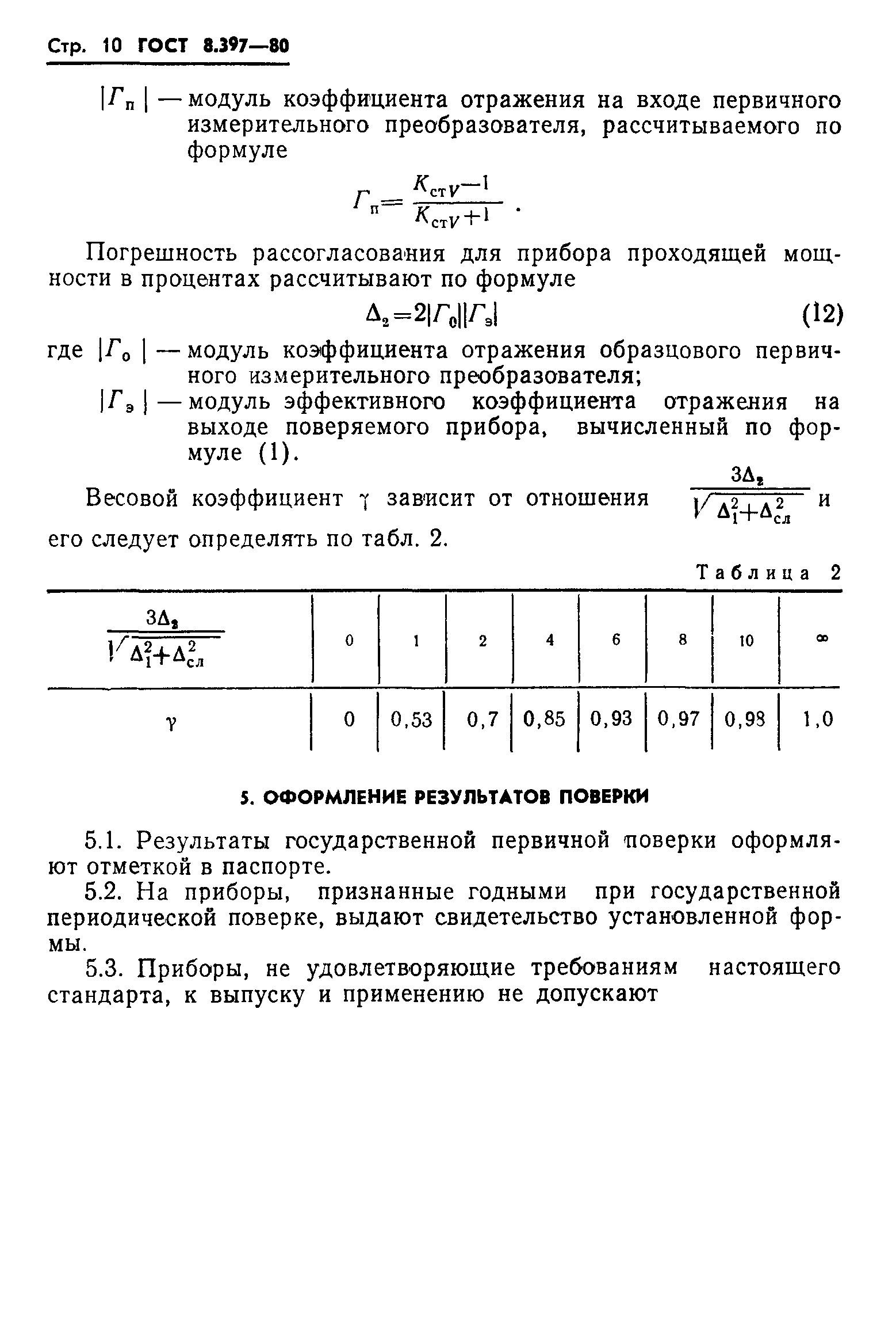 ГОСТ 8.397-80