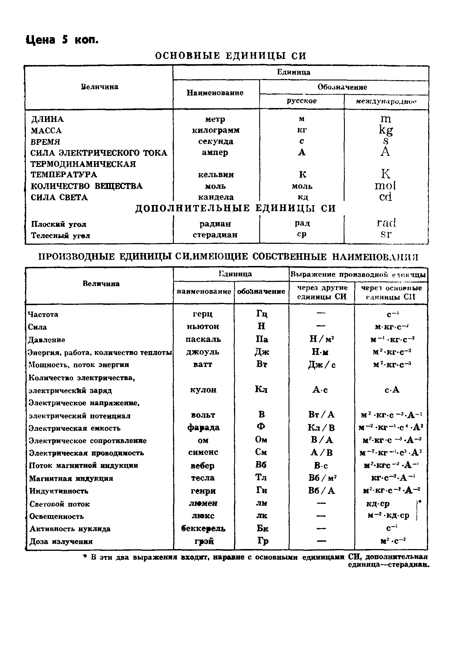 ГОСТ 8.397-80