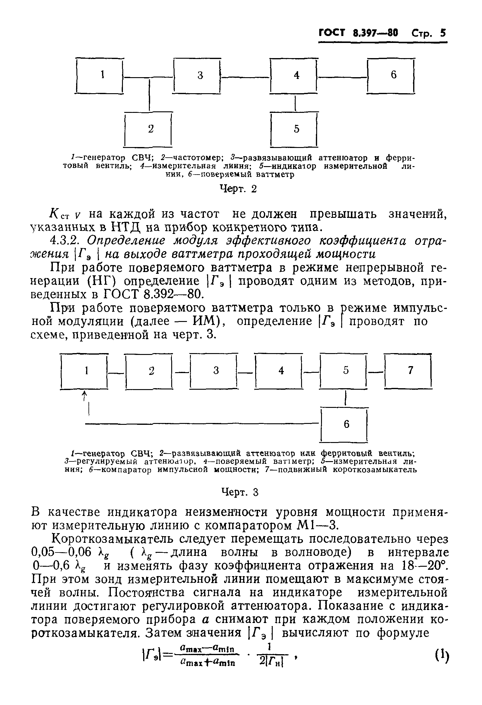 ГОСТ 8.397-80