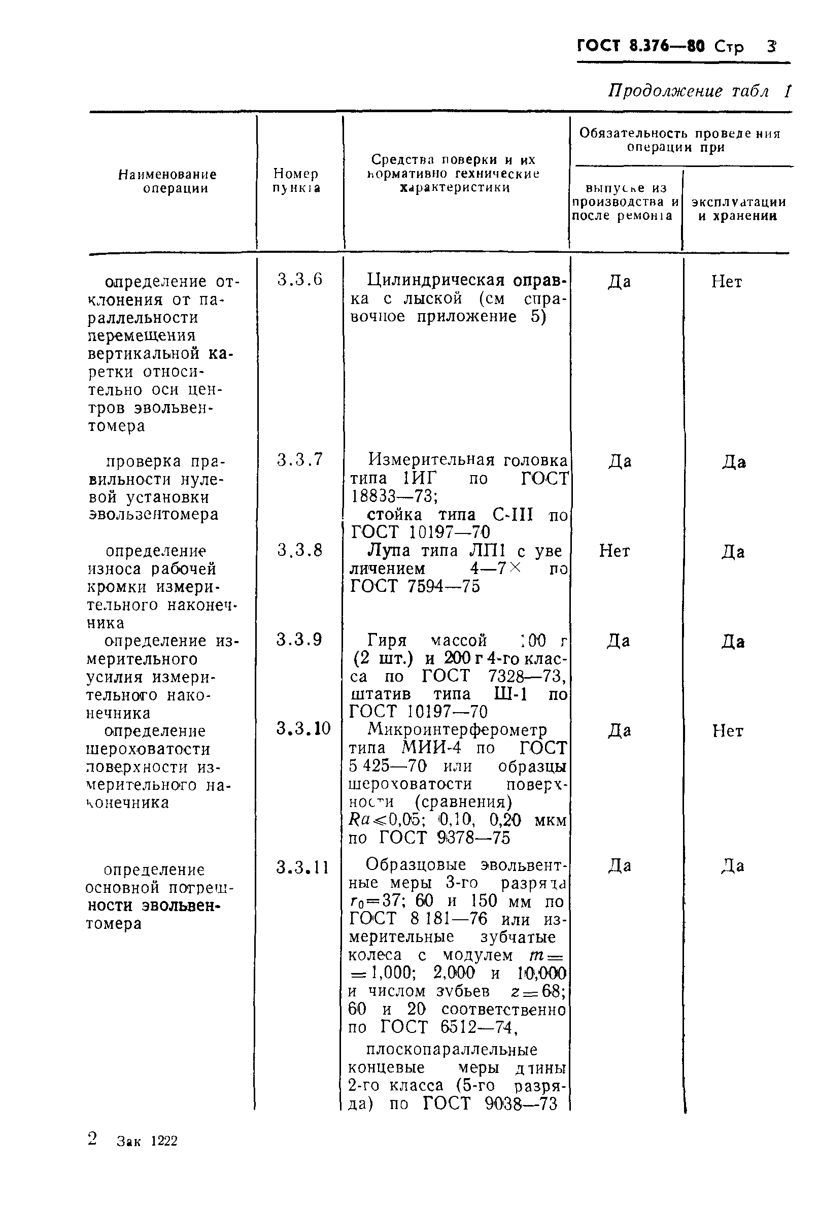 ГОСТ 8.376-80