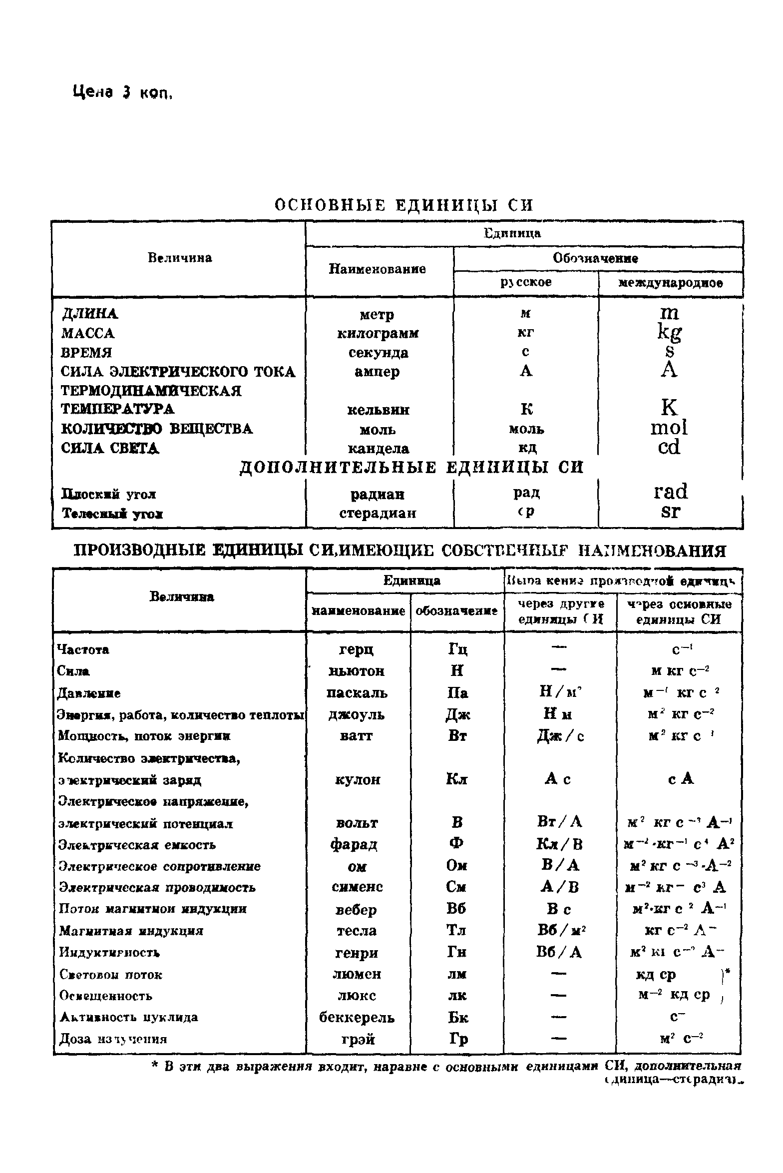 ГОСТ 8.372-80