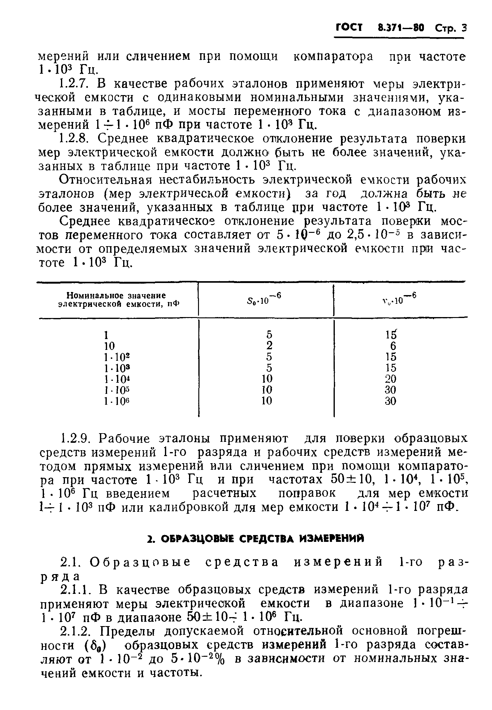 ГОСТ 8.371-80