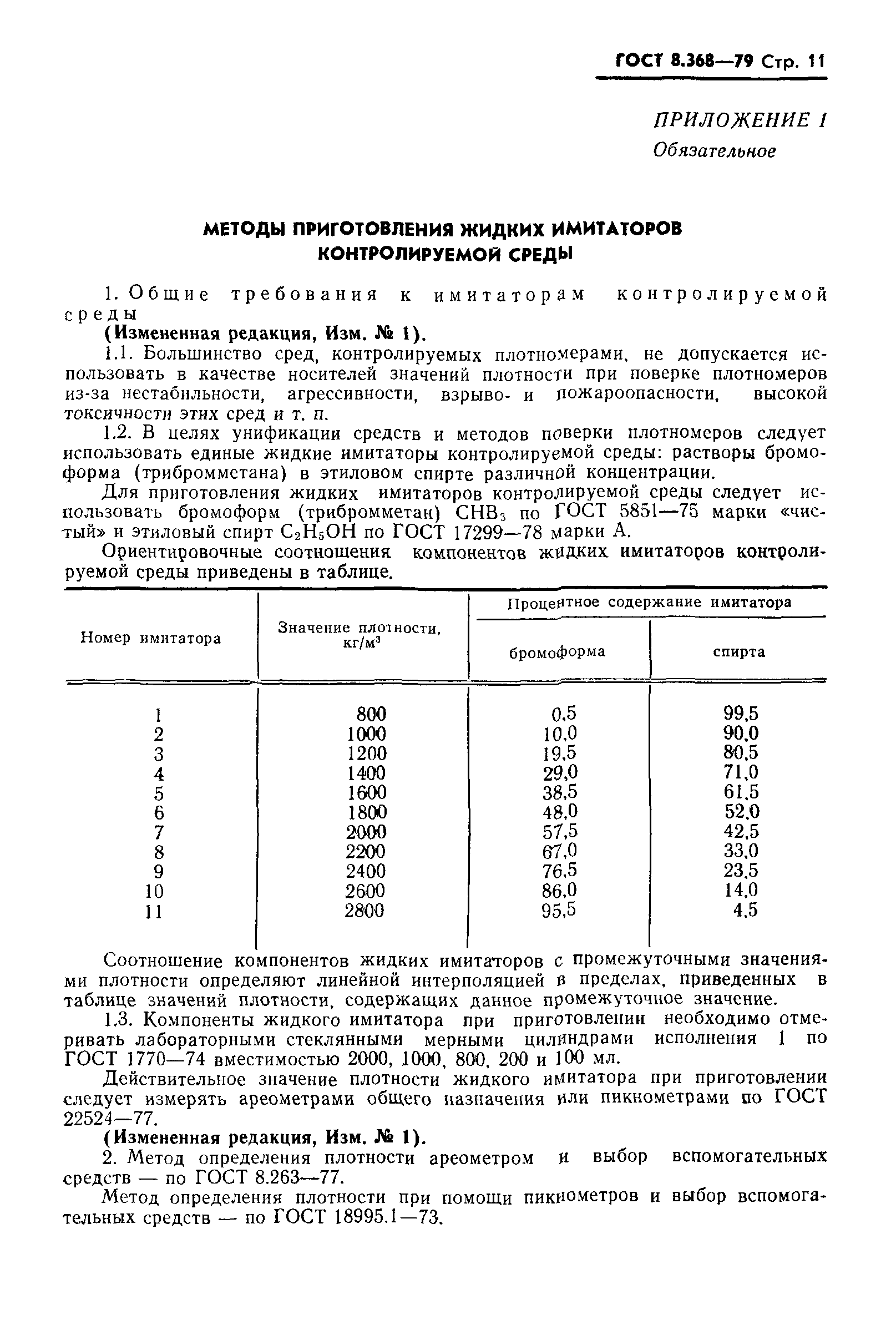 ГОСТ 8.368-79