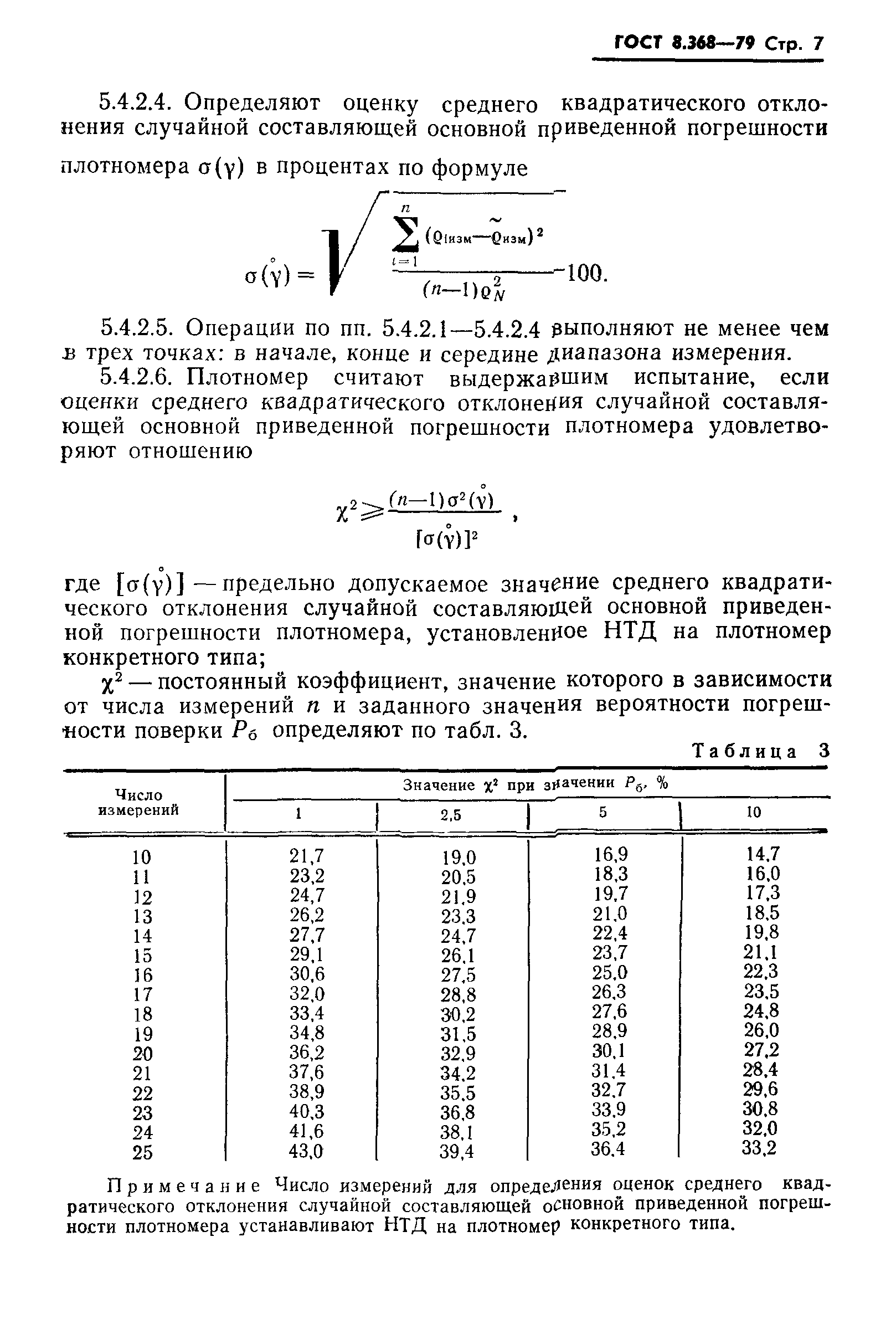 ГОСТ 8.368-79