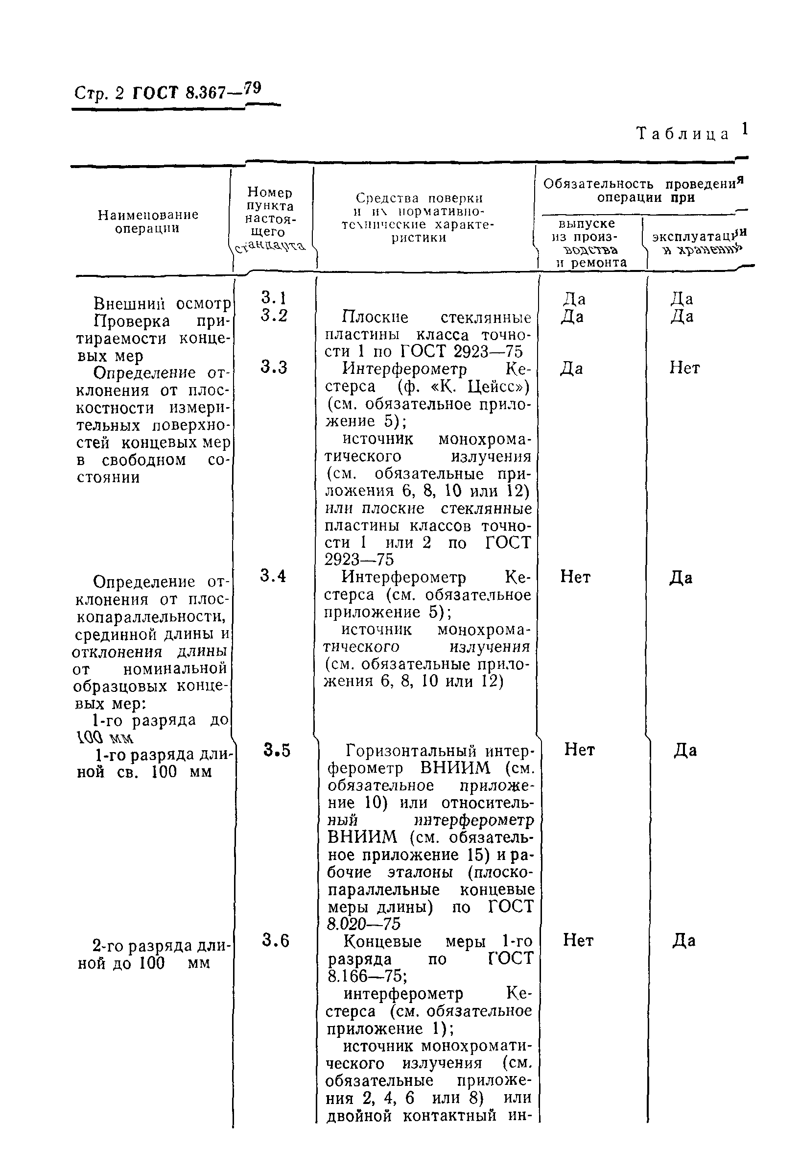 ГОСТ 8.367-79