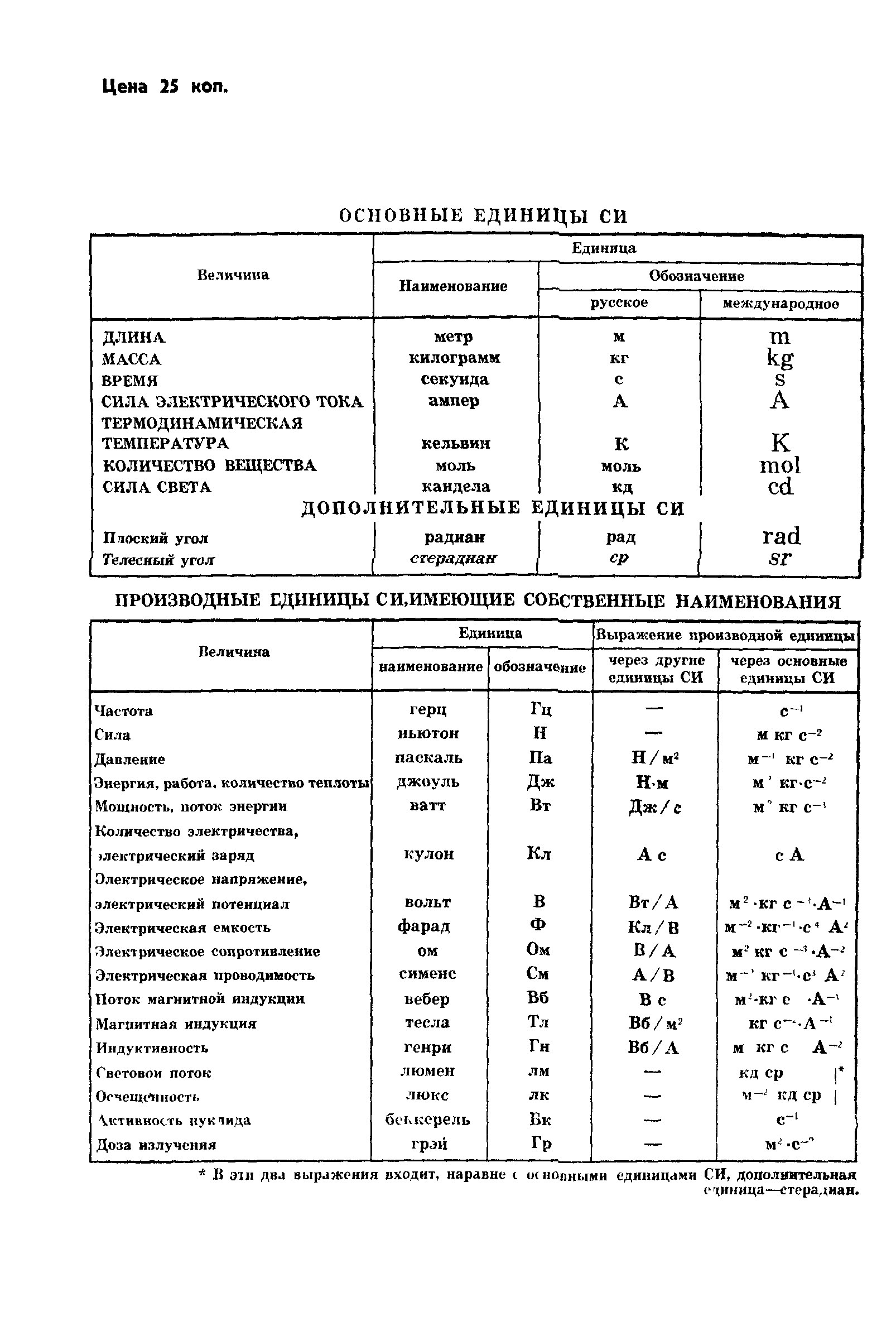 ГОСТ 8.367-79