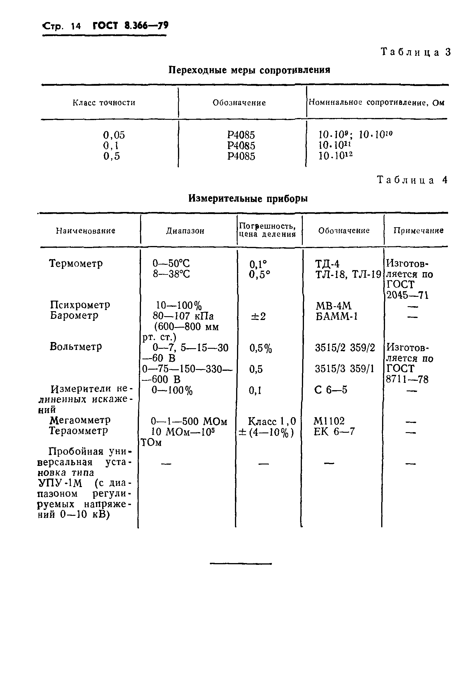 ГОСТ 8.366-79