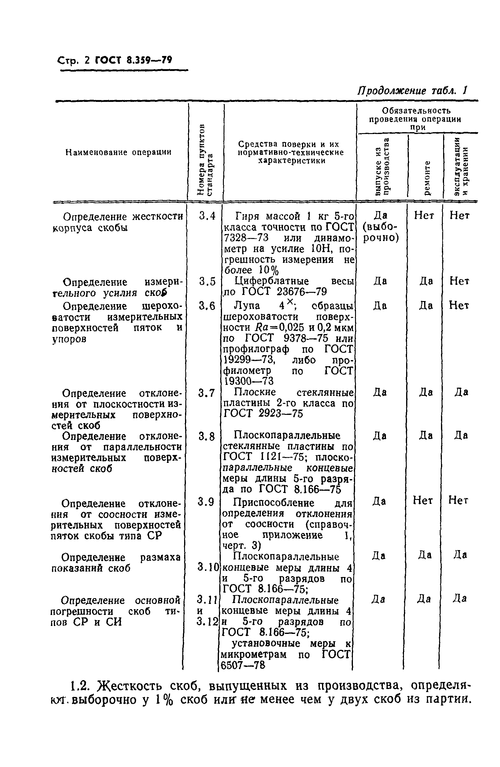 ГОСТ 8.359-79