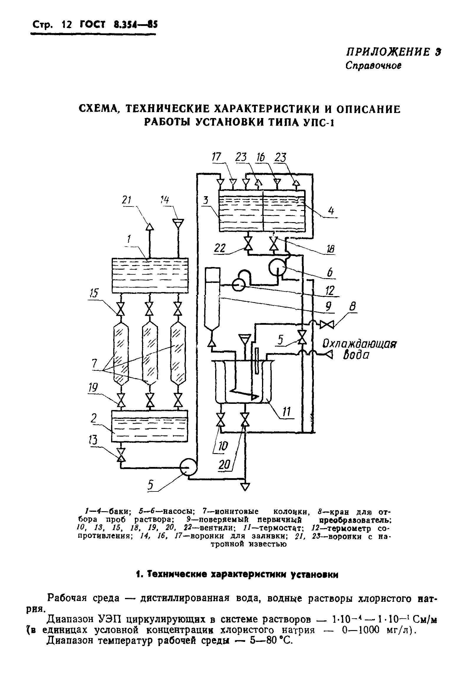 ГОСТ 8.354-85