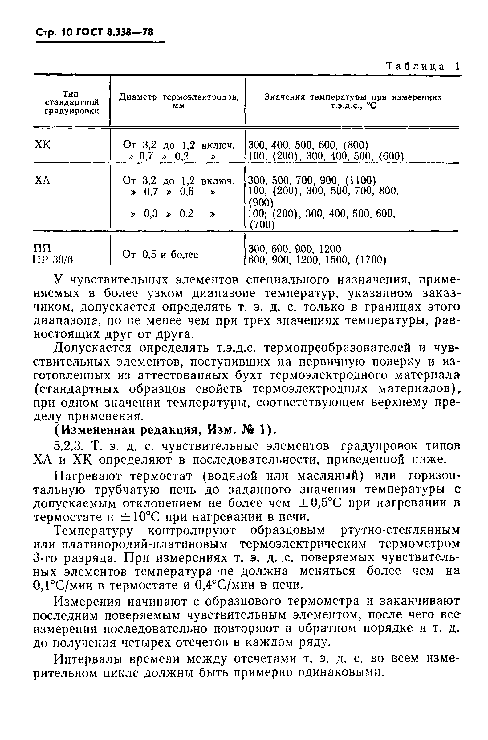 ГОСТ 8.338-78