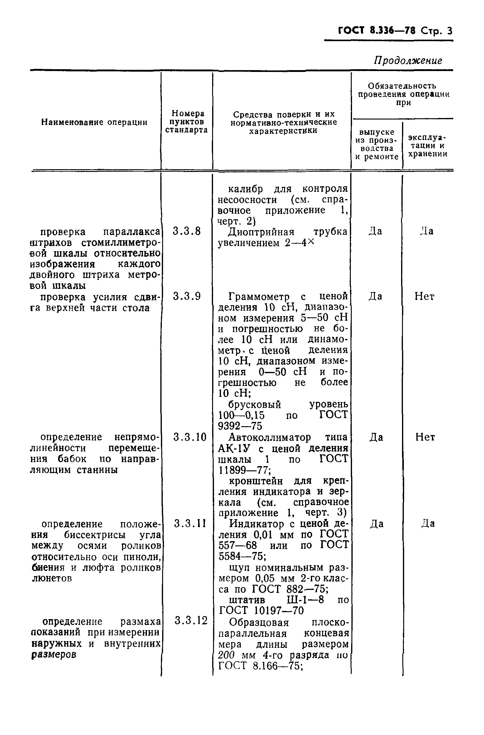 ГОСТ 8.336-78