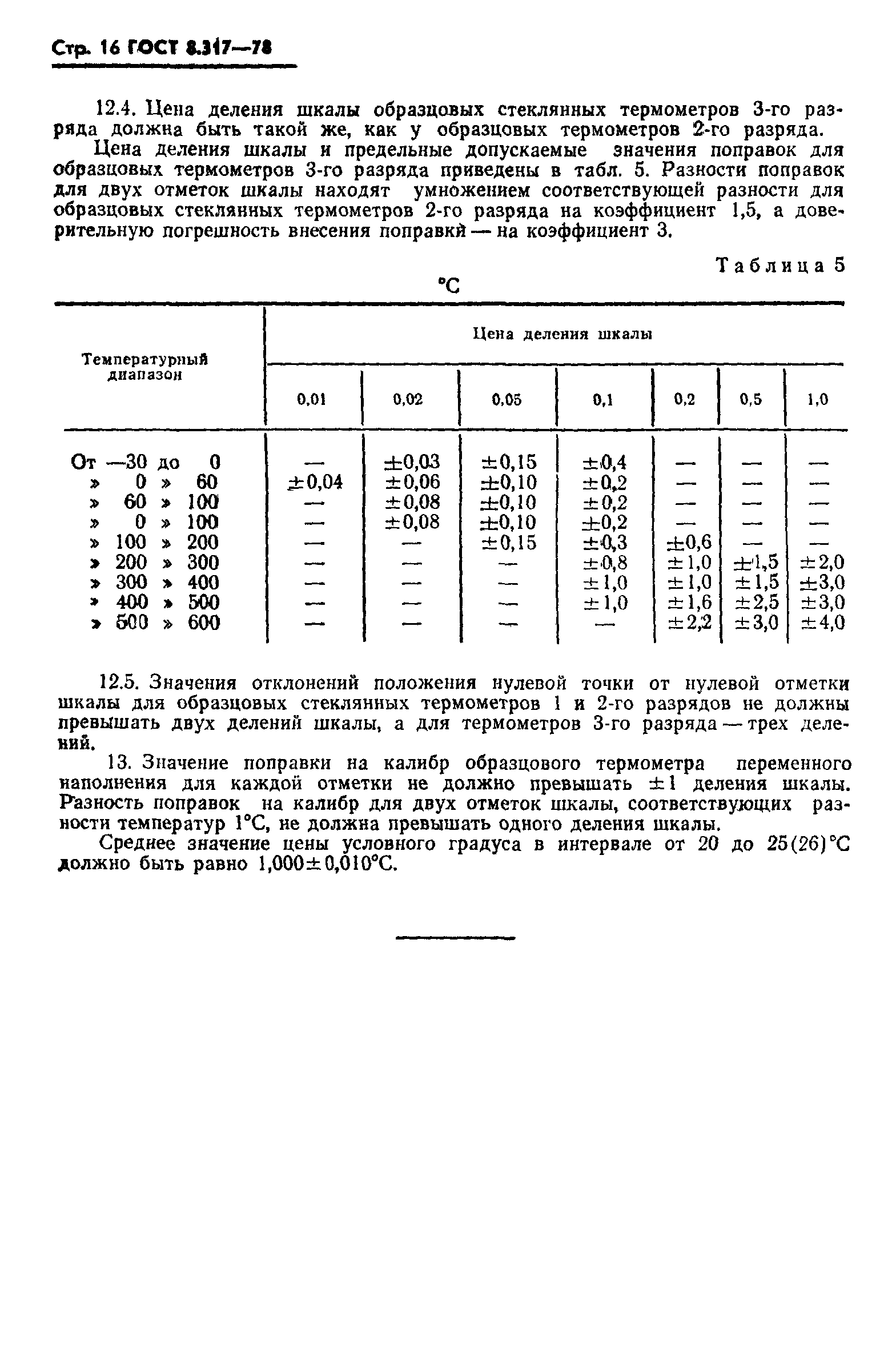 ГОСТ 8.317-78